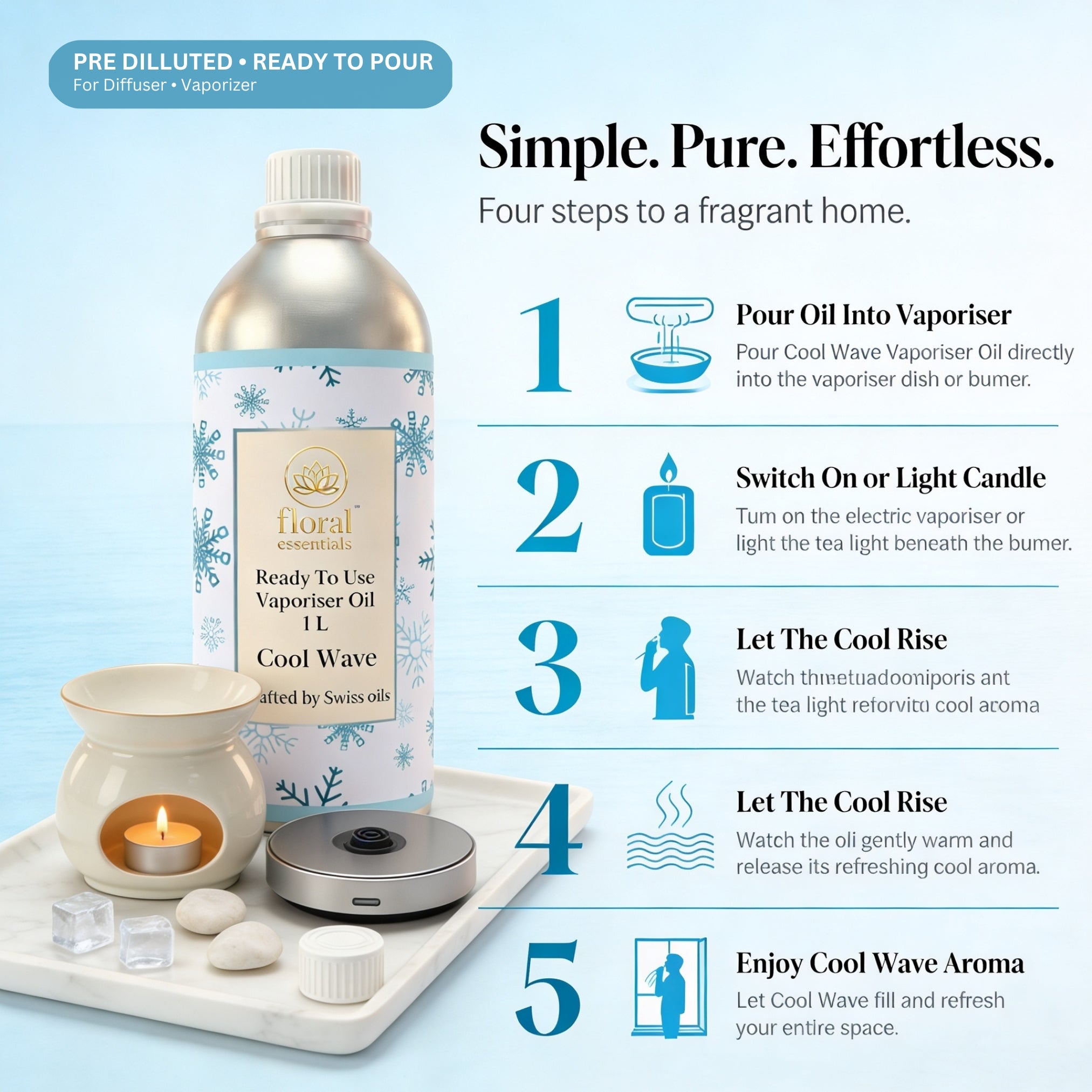 Floral Essentials Cool Wave Vaporiser Oil 1L | Ready to Use Aroma Oil