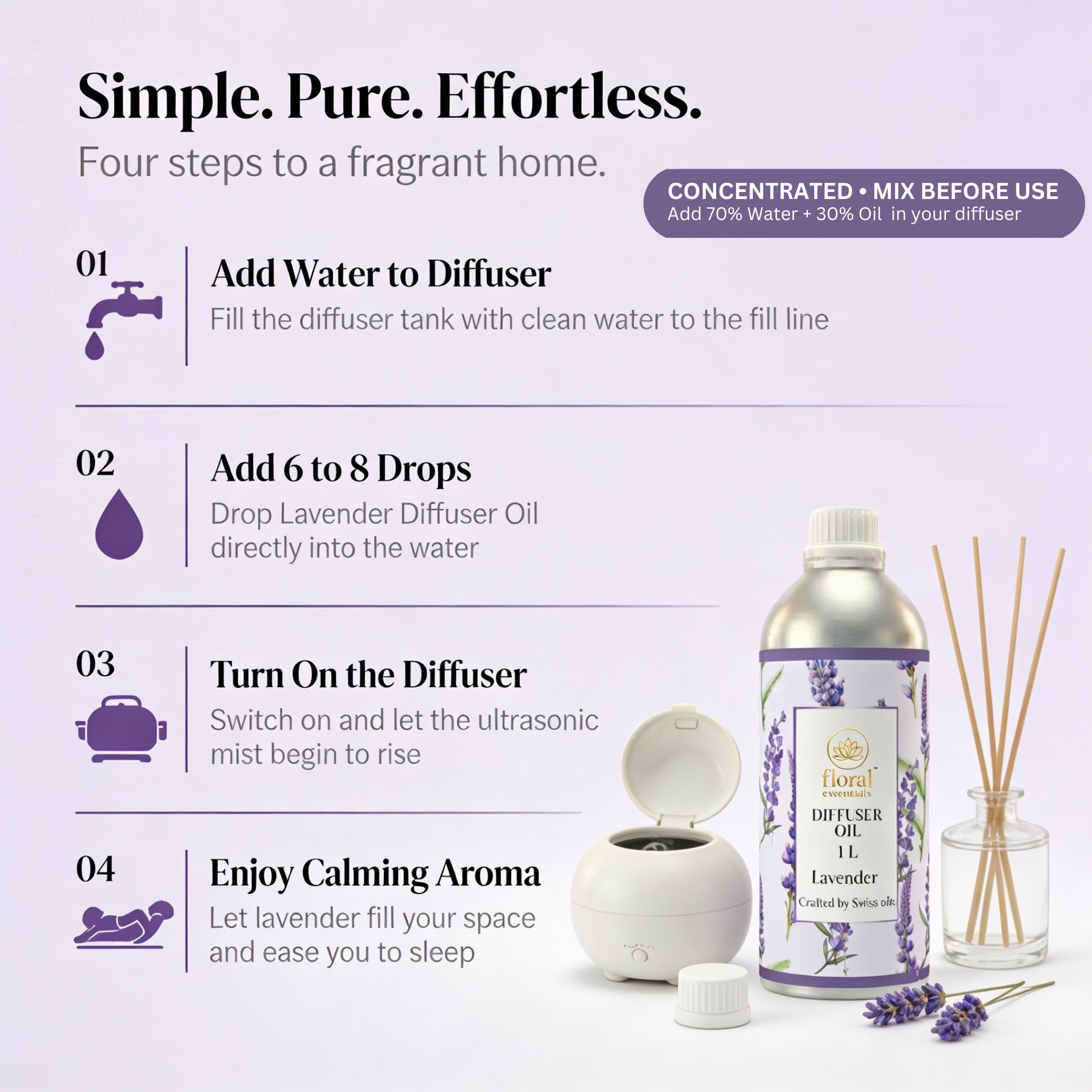 Floral Essentials Lavender Diffuser Oil 1L | Aroma Oil for Reed, Ultrasonic & Electric Diffusers