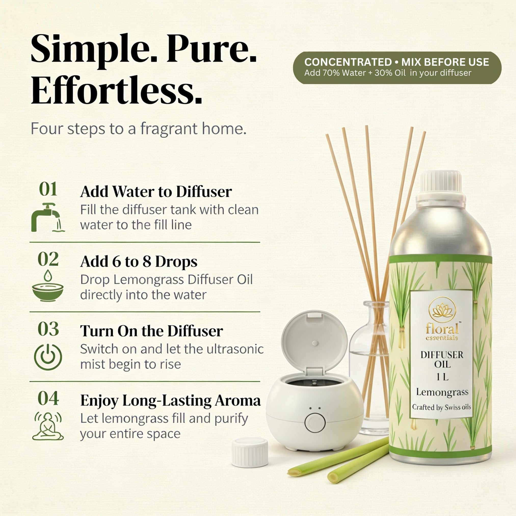 Floral Essentials Lemongrass Diffuser Oil 1L | Premium Aroma Oil for Electric Diffusers & Humidifiers