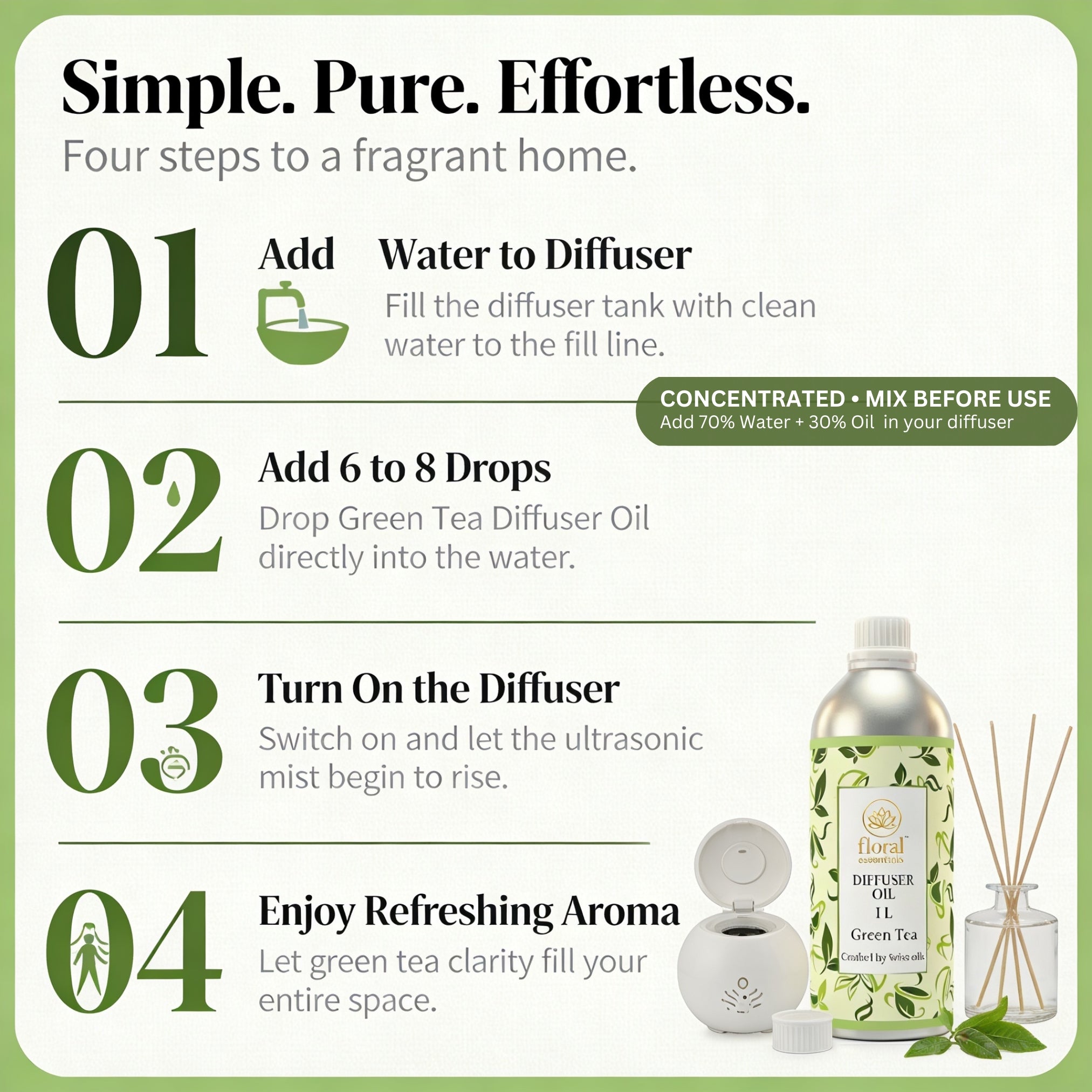 Floral Essentials Green Tea Diffuser Oil 1L | Fresh Herbal Aroma Oil for Diffusers