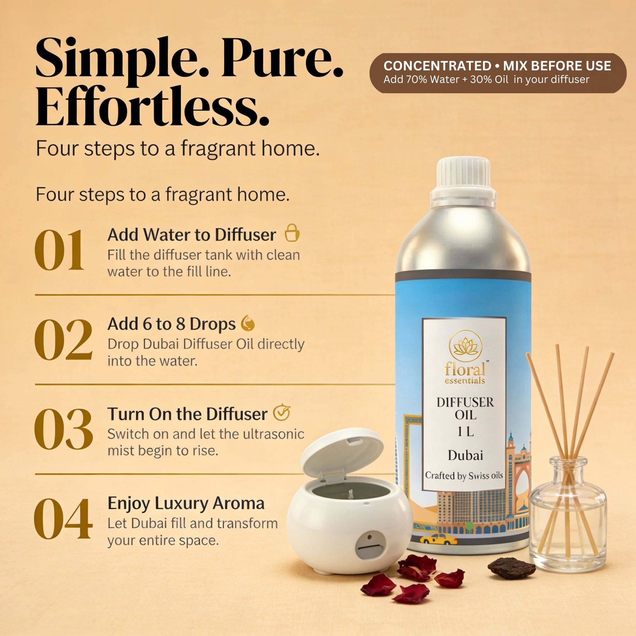 Floral Essentials Dubai Diffuser Oil 1L | Hotel Fragrance Aroma Oil