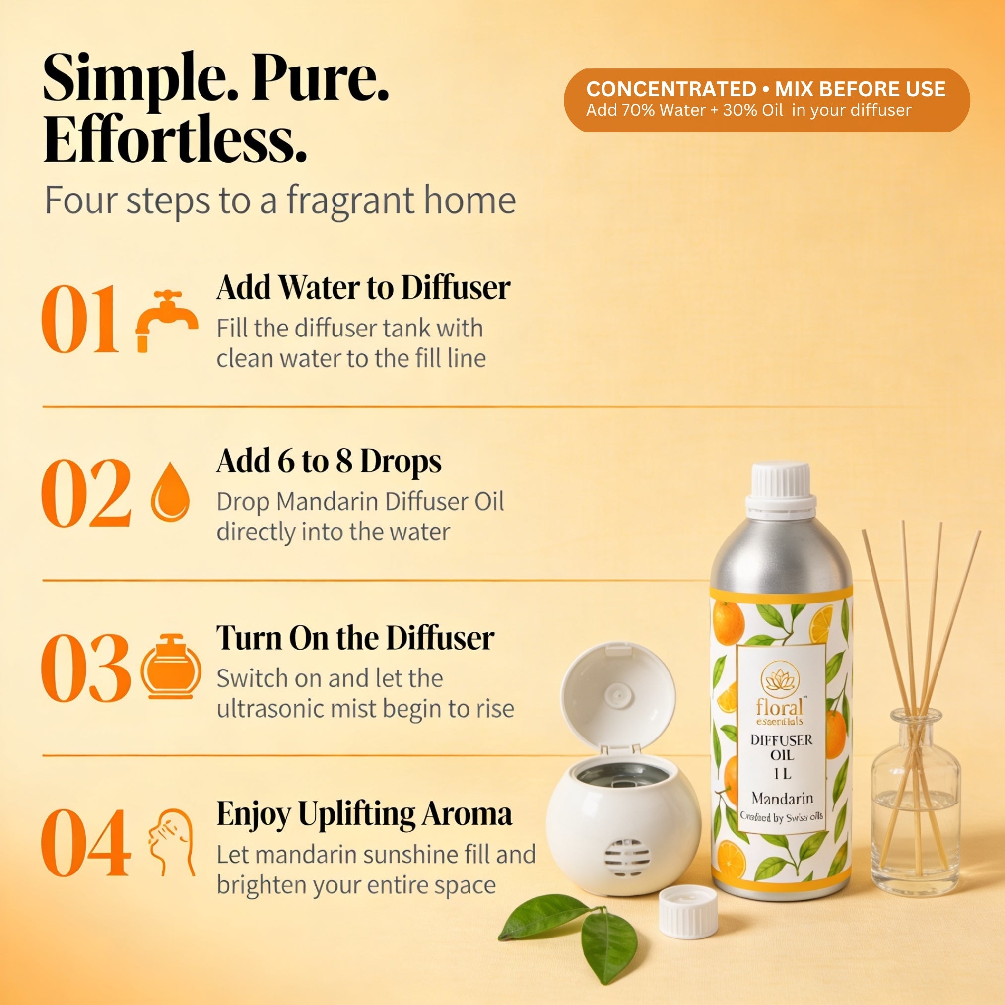 Floral Essentials Mandarin Diffuser Oil 1L | Bright Citrus Aroma Oil for Diffusers
