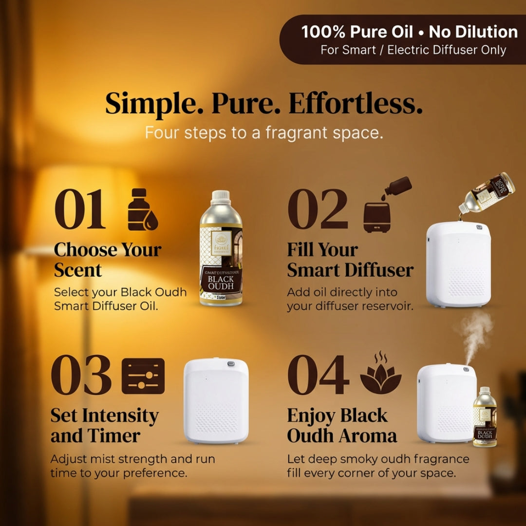 Floral Essentials Black Oudh Smart Diffuser Oil 1L | Premium Fragrance Oil for Smart Diffusers