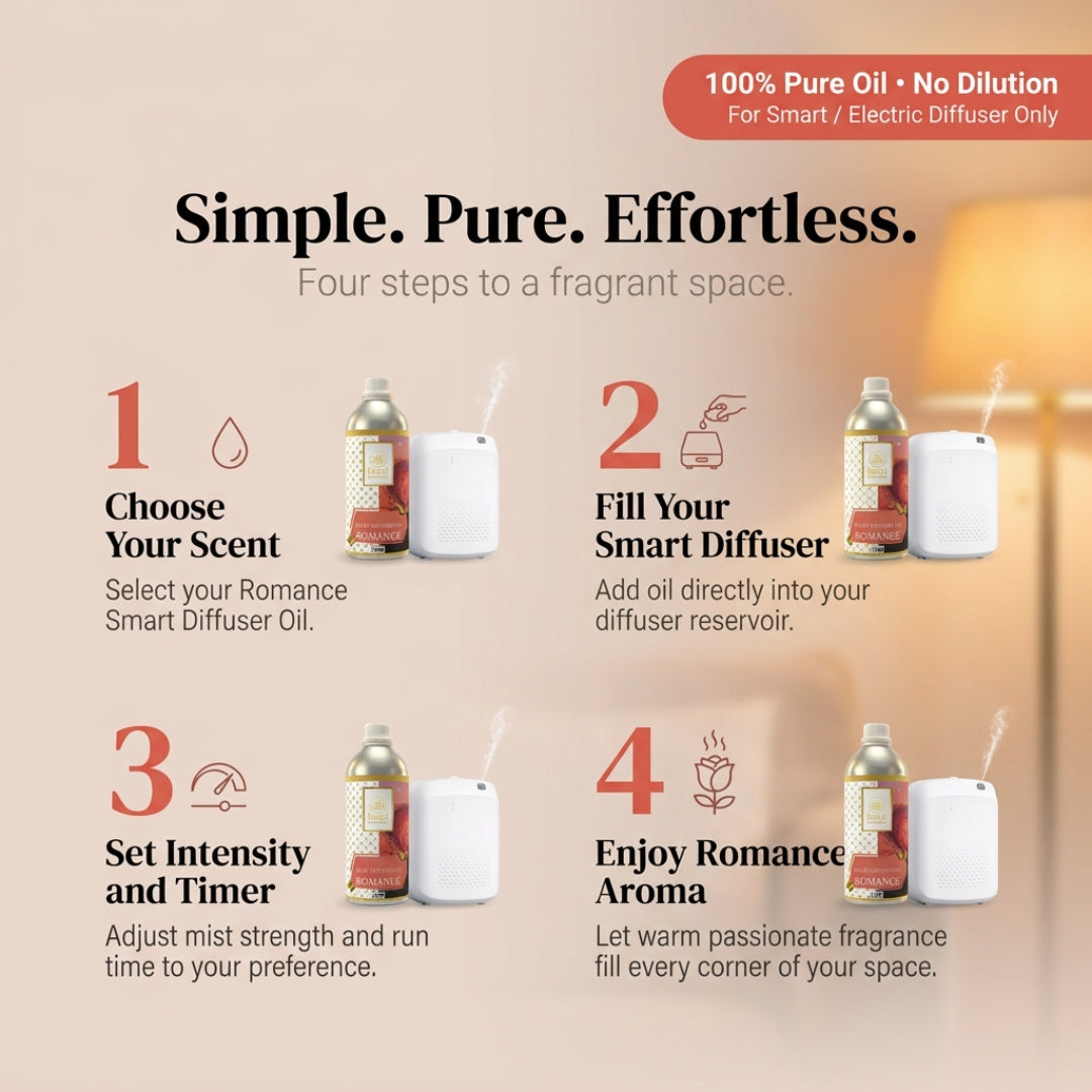 Floral Essentials Romance Smart Diffuser Oil 1L | Hotel Collection