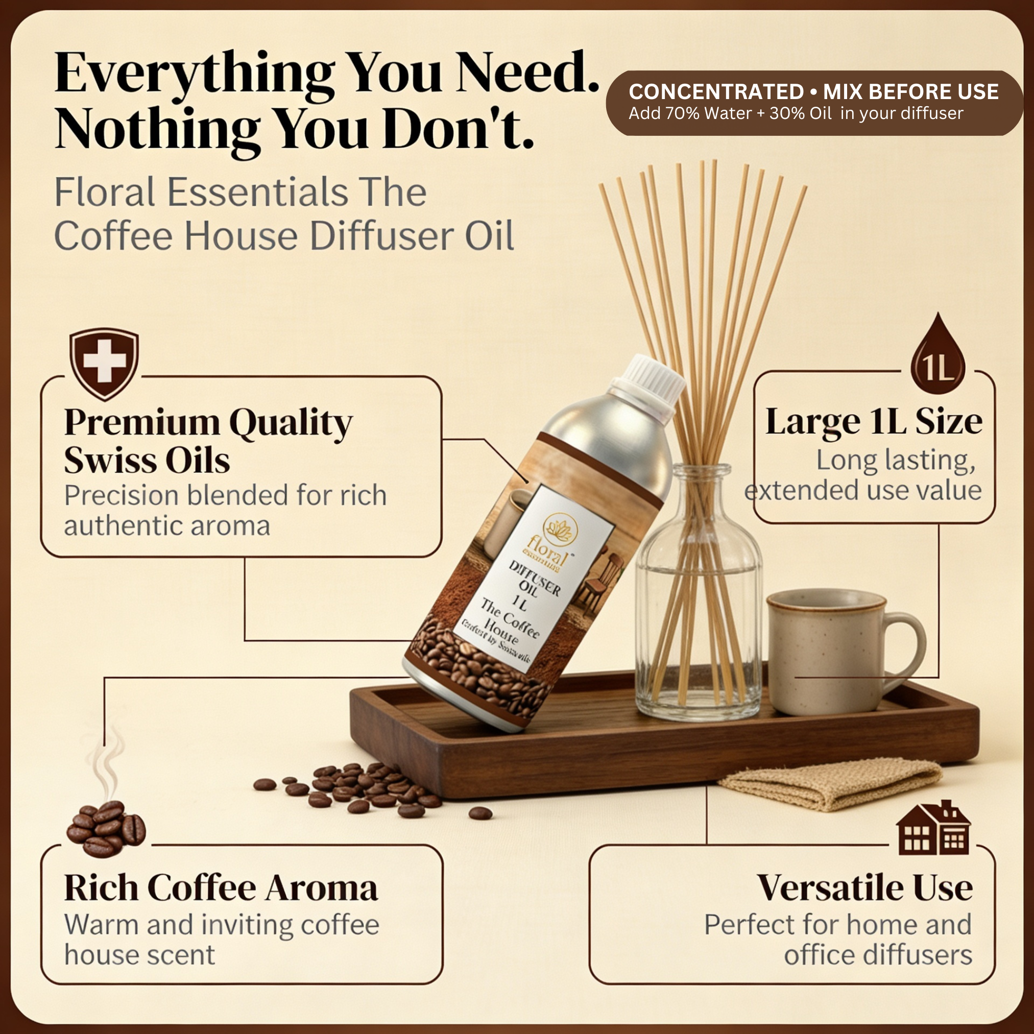Floral Essentials The Coffee House Diffuser Oil 1L | Warm Coffee Aroma Oil for Diffusers