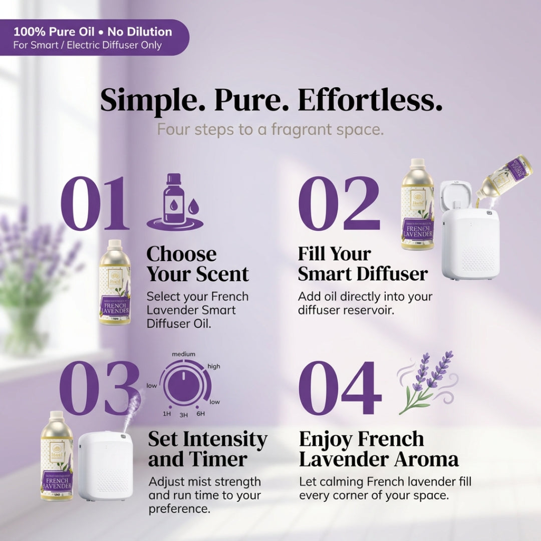 Floral Essentials French Lavender Smart Diffuser Oil 1L | Hotel Collection