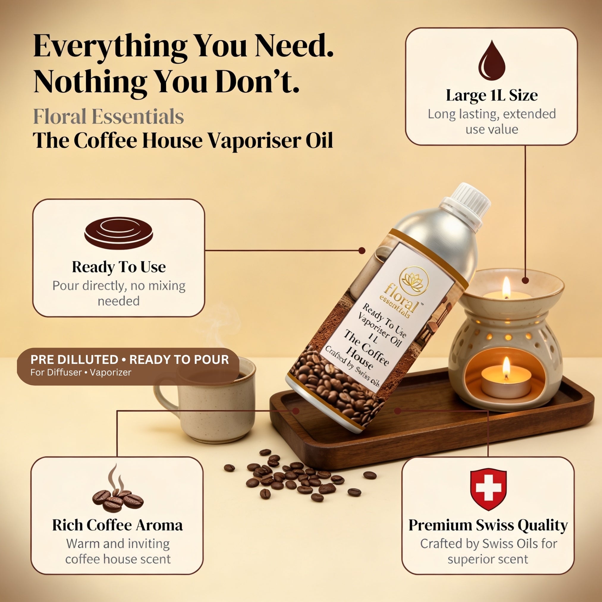 Floral Essentials Coffee House Vaporiser Oil 1L | Ready to Use Aroma Oil