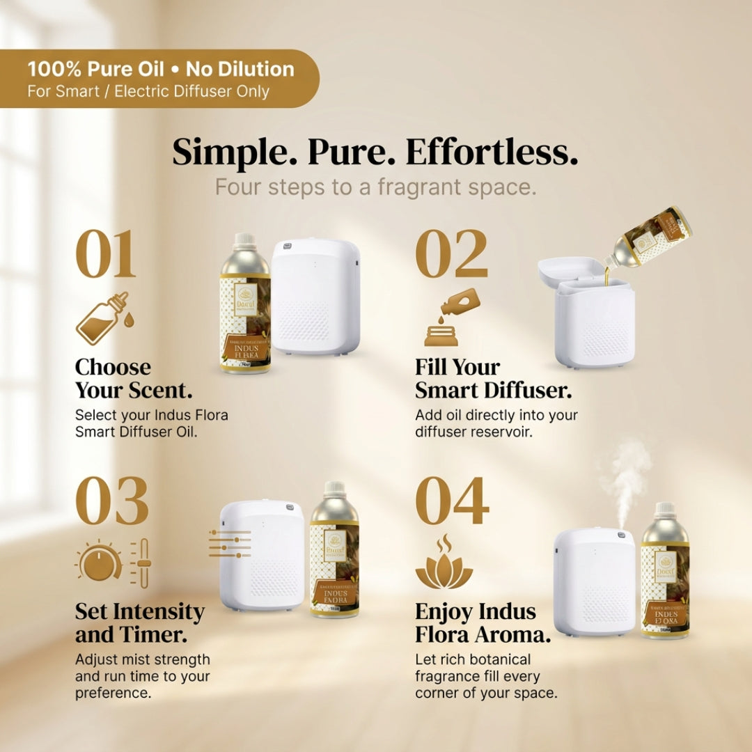 Floral Essentials Indus Flora Smart Diffuser Oil 1L | Hotel Collection