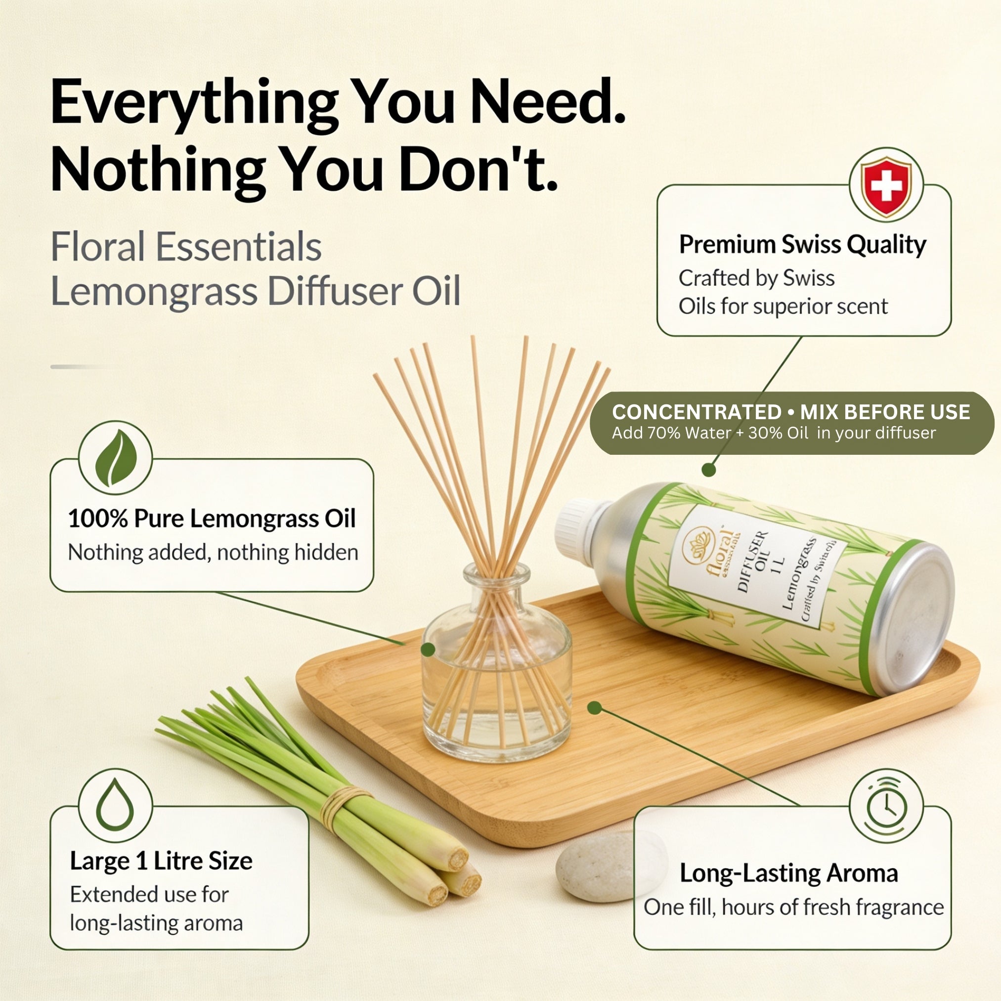 Floral Essentials Lemongrass Diffuser Oil 1L | Premium Aroma Oil for Electric Diffusers & Humidifiers