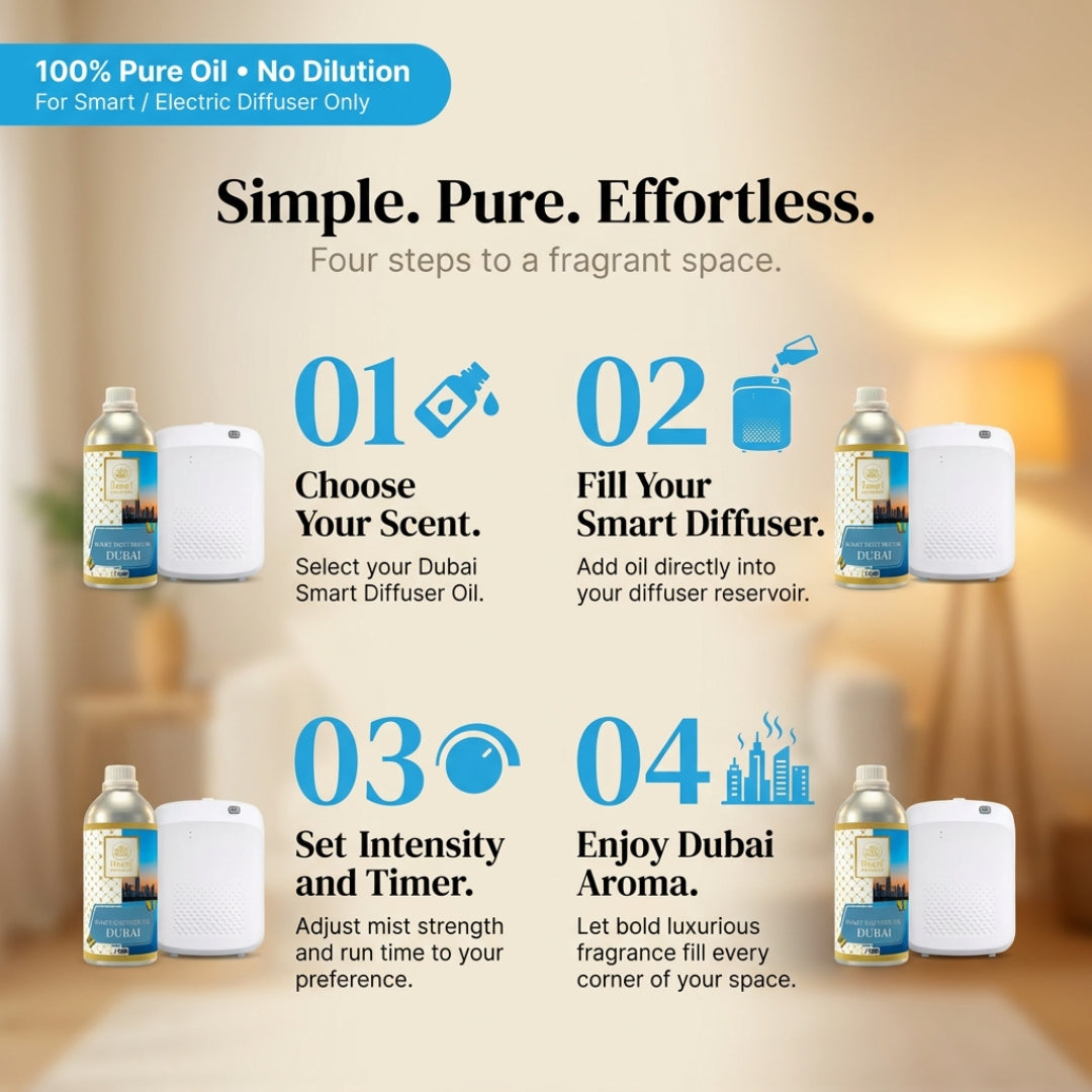 Floral Essentials Dubai Smart Diffuser Oil 1L | Premium Fragrance Oil for Smart Diffusers