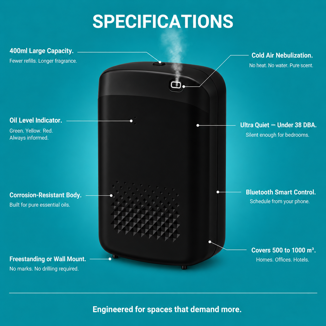 Floral Essentials Waterless Aroma Diffuser Machine 400ml | Smart Bluetooth | Covers Up to 1500 Sq Ft
