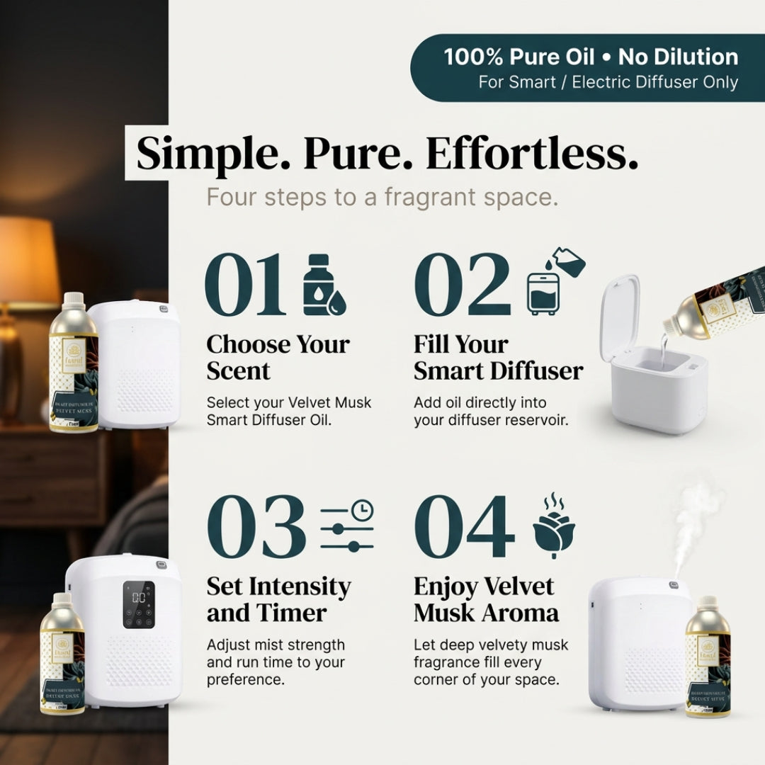 Floral Essentials Velvet Musk Smart Diffuser Oil 1L | Hotel Collection