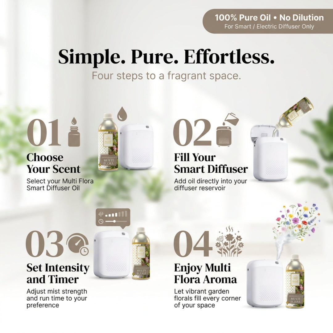 Floral Essentials Multi Flora Smart Diffuser Oil 1L | Premium Floral Fragrance for Smart Diffusers
