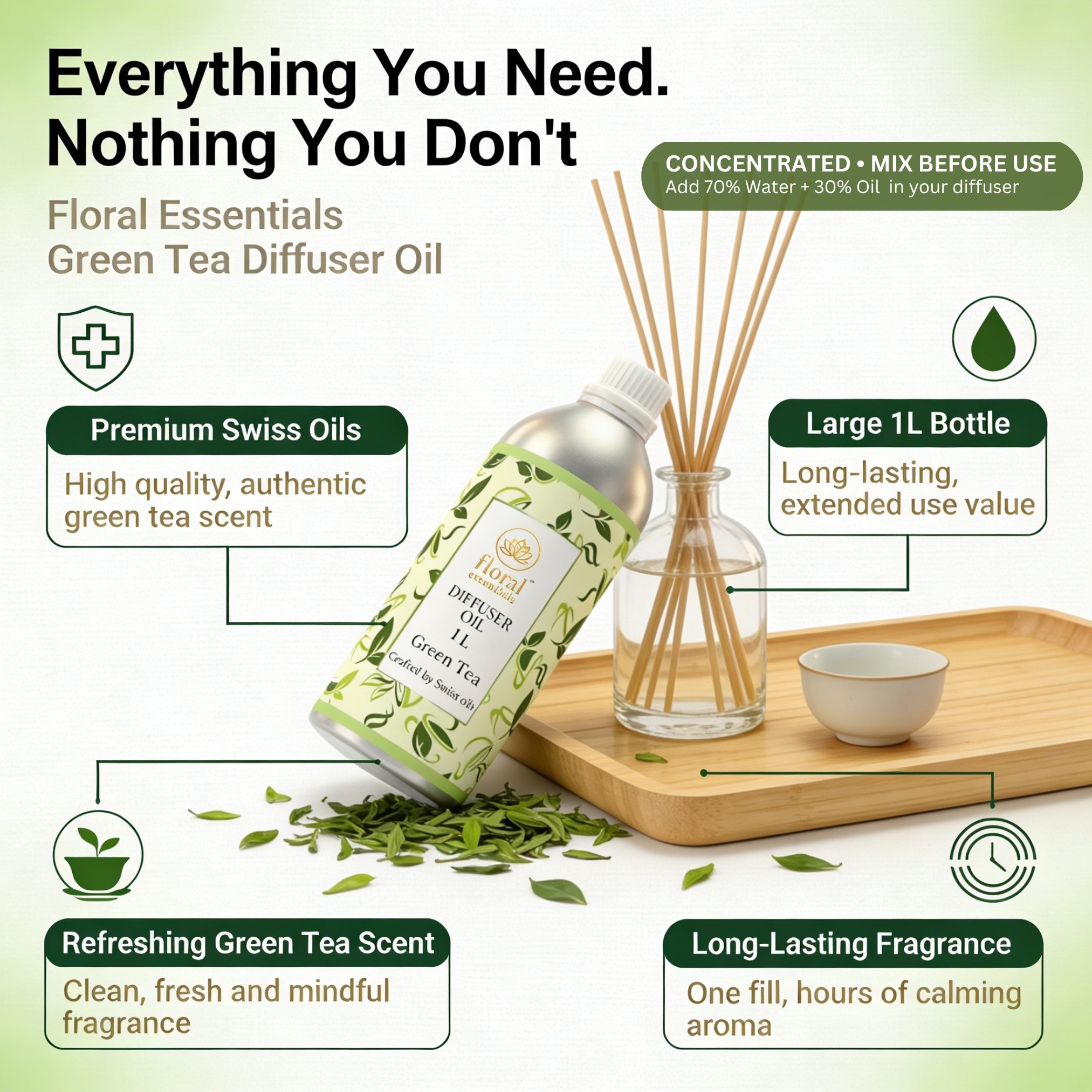 Floral Essentials Green Tea Diffuser Oil 1L | Fresh Herbal Aroma Oil for Diffusers