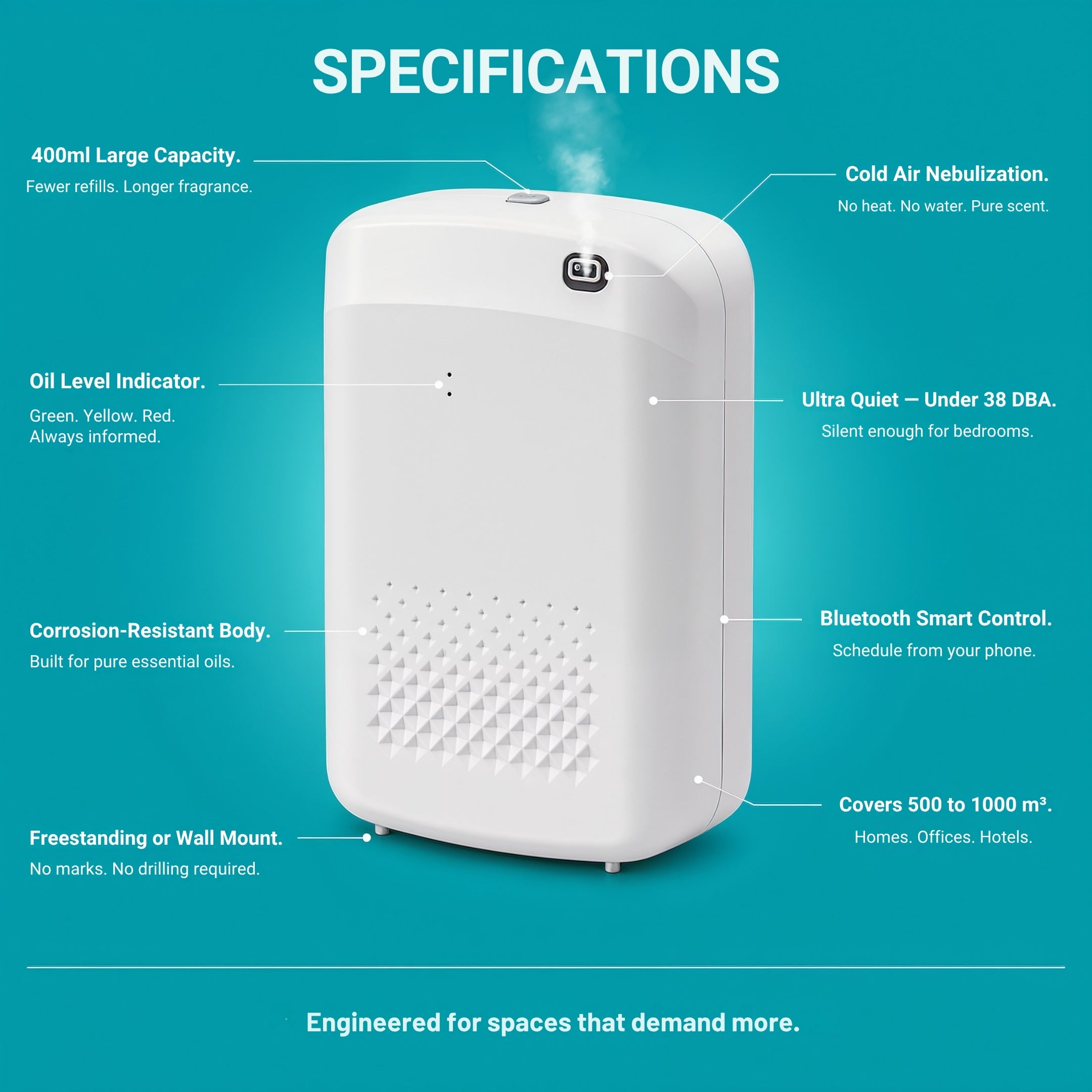 Floral Essentials Waterless Aroma Diffuser Machine 400ml | Smart Bluetooth | Covers Up to 1500 Sq Ft (Copy)