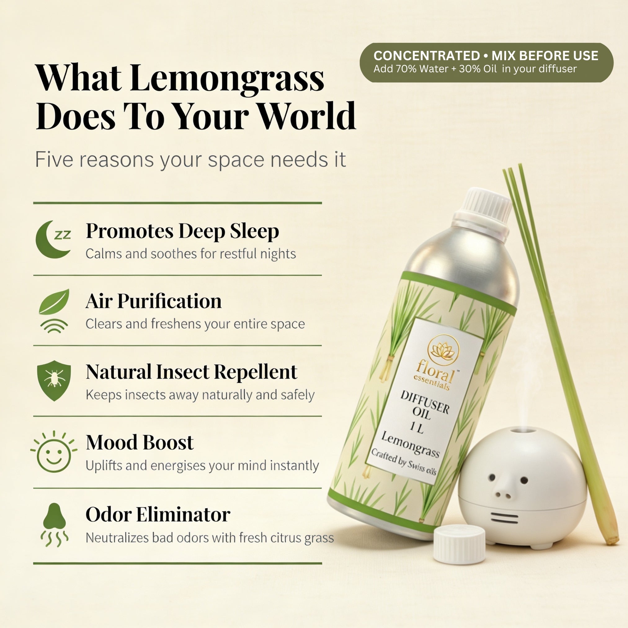 Floral Essentials Lemongrass Diffuser Oil 1L | Premium Aroma Oil for Electric Diffusers & Humidifiers
