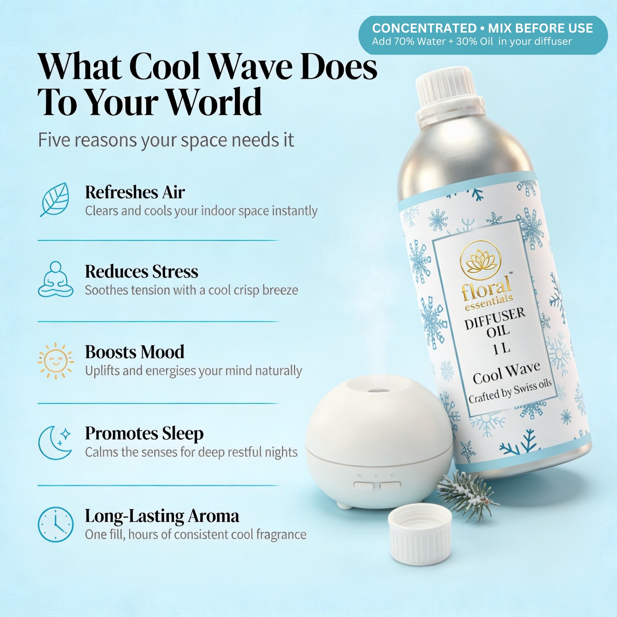 Floral Essentials Cool Wave Diffuser Oil 1L | Fresh Aquatic Aroma Oil for Diffusers