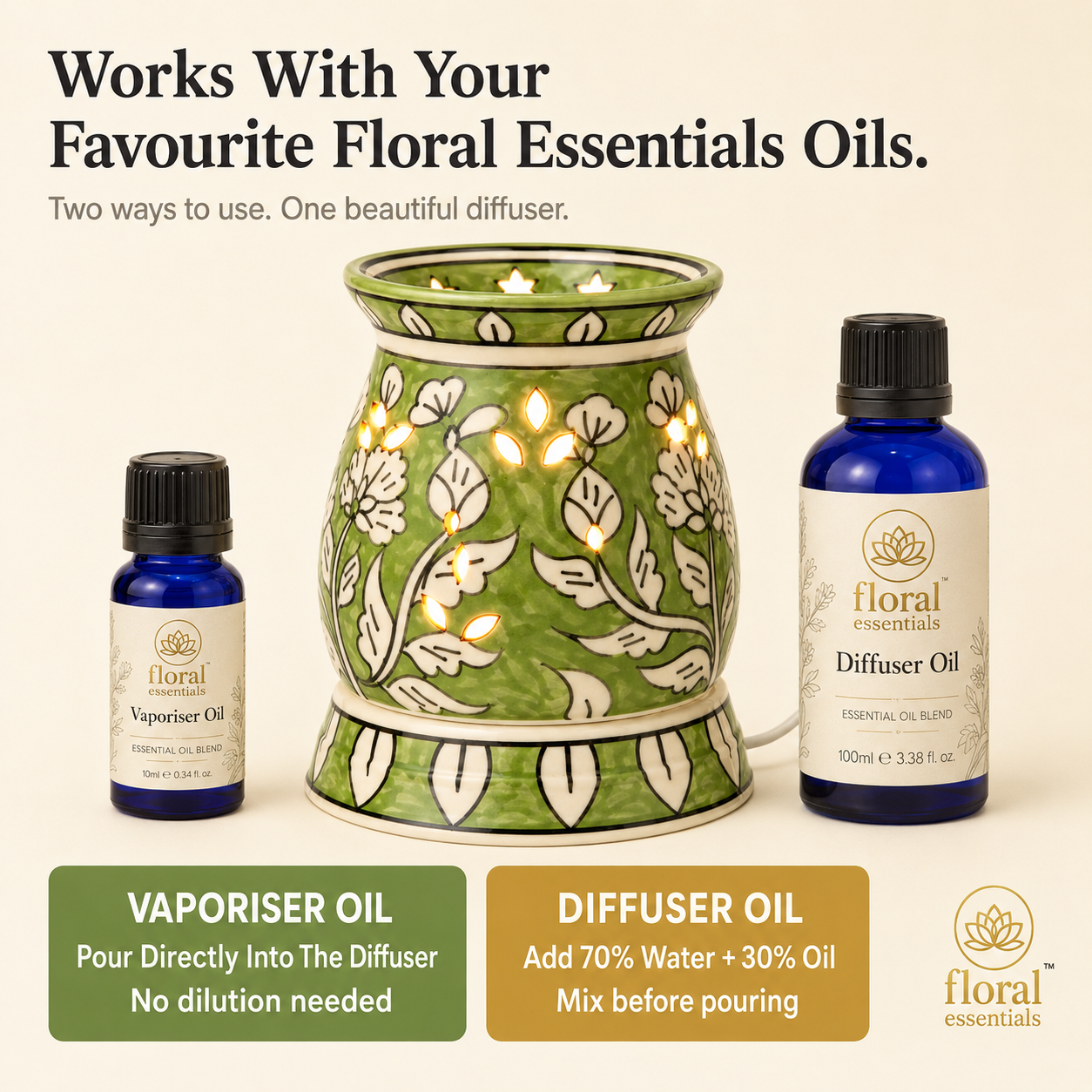 Floral Essentials Ceramic Electric Diffuser | Aroma Oil Burner | Elegant Minimal Design