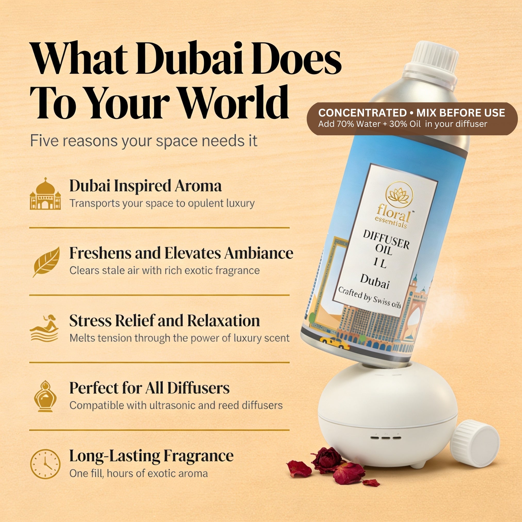 Floral Essentials Dubai Diffuser Oil 1L | Hotel Fragrance Aroma Oil