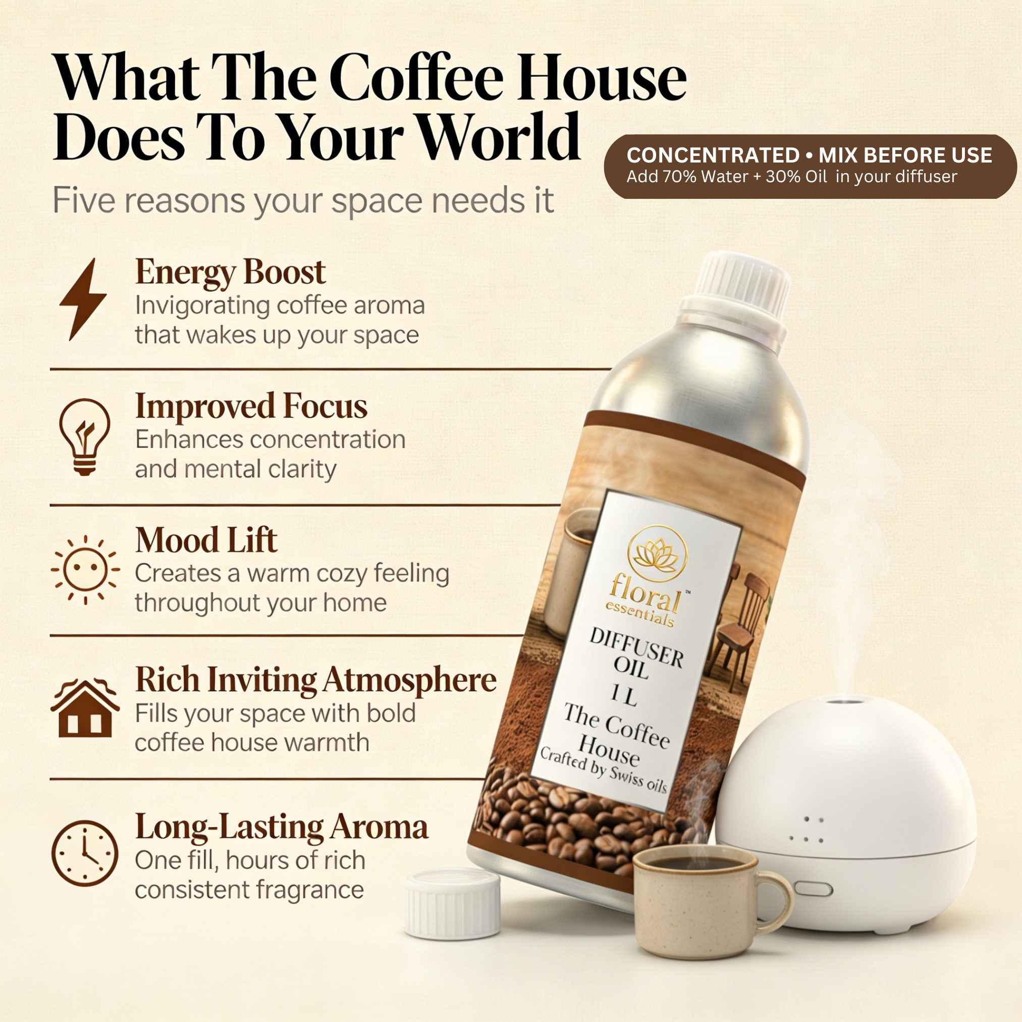 Floral Essentials The Coffee House Diffuser Oil 1L | Warm Coffee Aroma Oil for Diffusers
