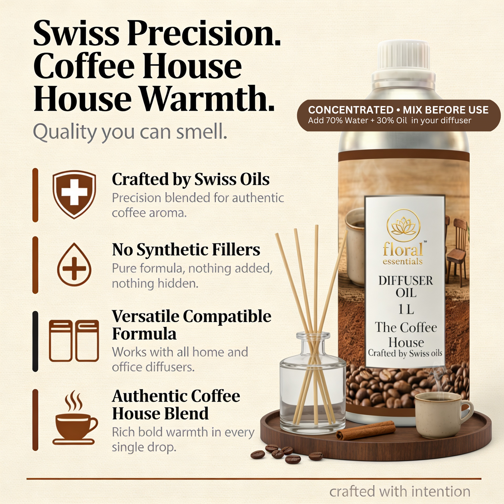 Floral Essentials The Coffee House Diffuser Oil 1L | Warm Coffee Aroma Oil for Diffusers