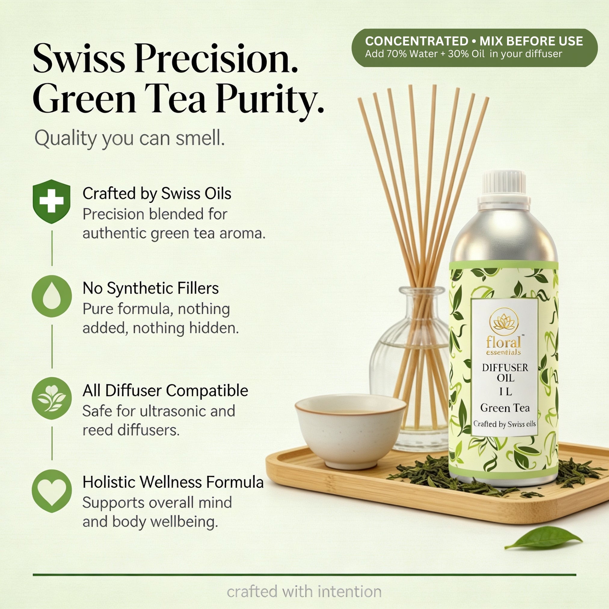 Floral Essentials Green Tea Diffuser Oil 1L | Fresh Herbal Aroma Oil for Diffusers