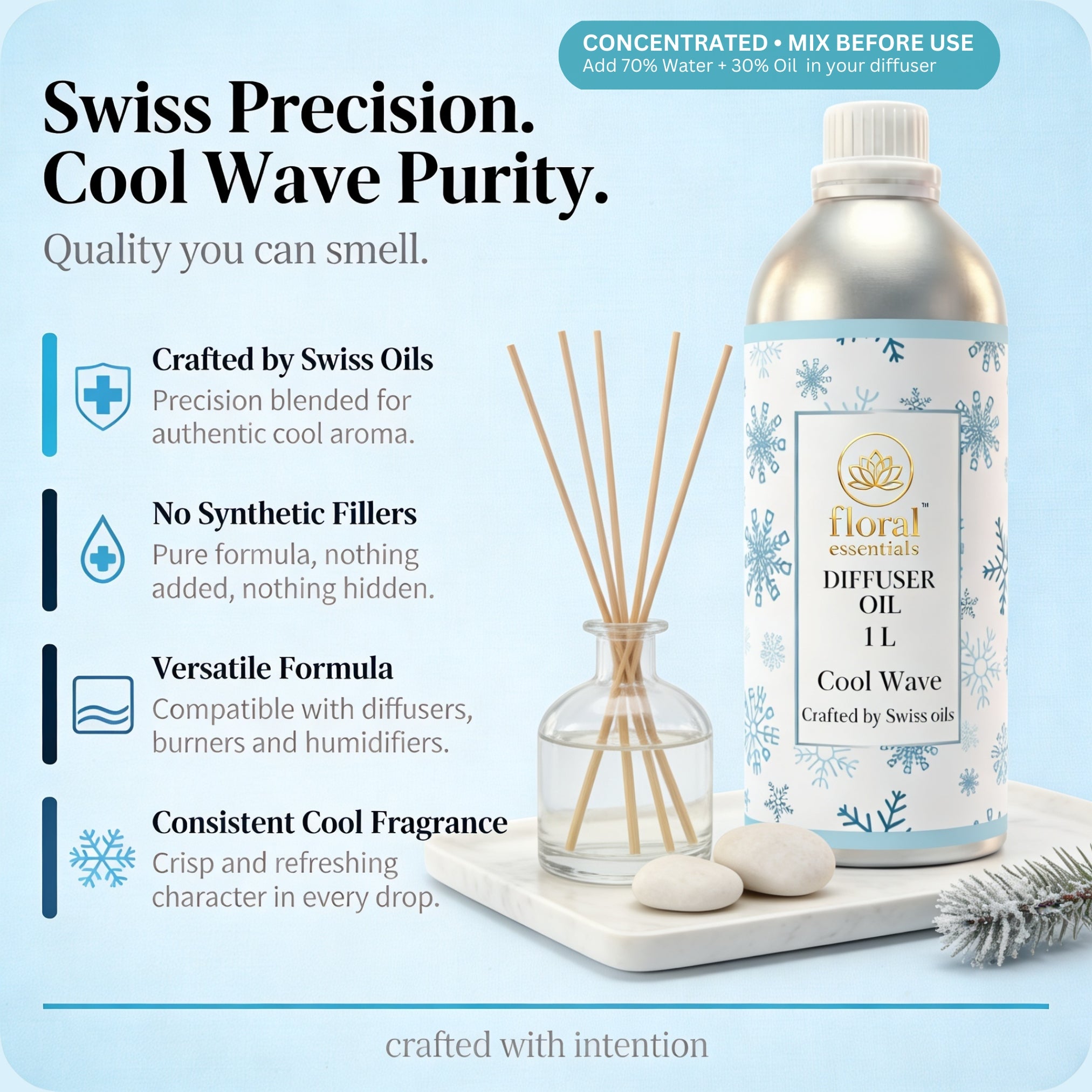 Floral Essentials Cool Wave Diffuser Oil 1L | Fresh Aquatic Aroma Oil for Diffusers