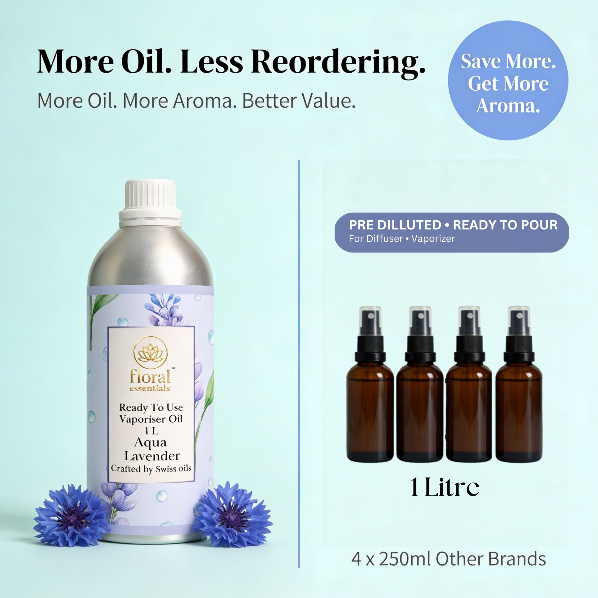 Floral Essentials Aqua Lavender Vaporiser Oil 1L | Ready to Use Aroma Oil