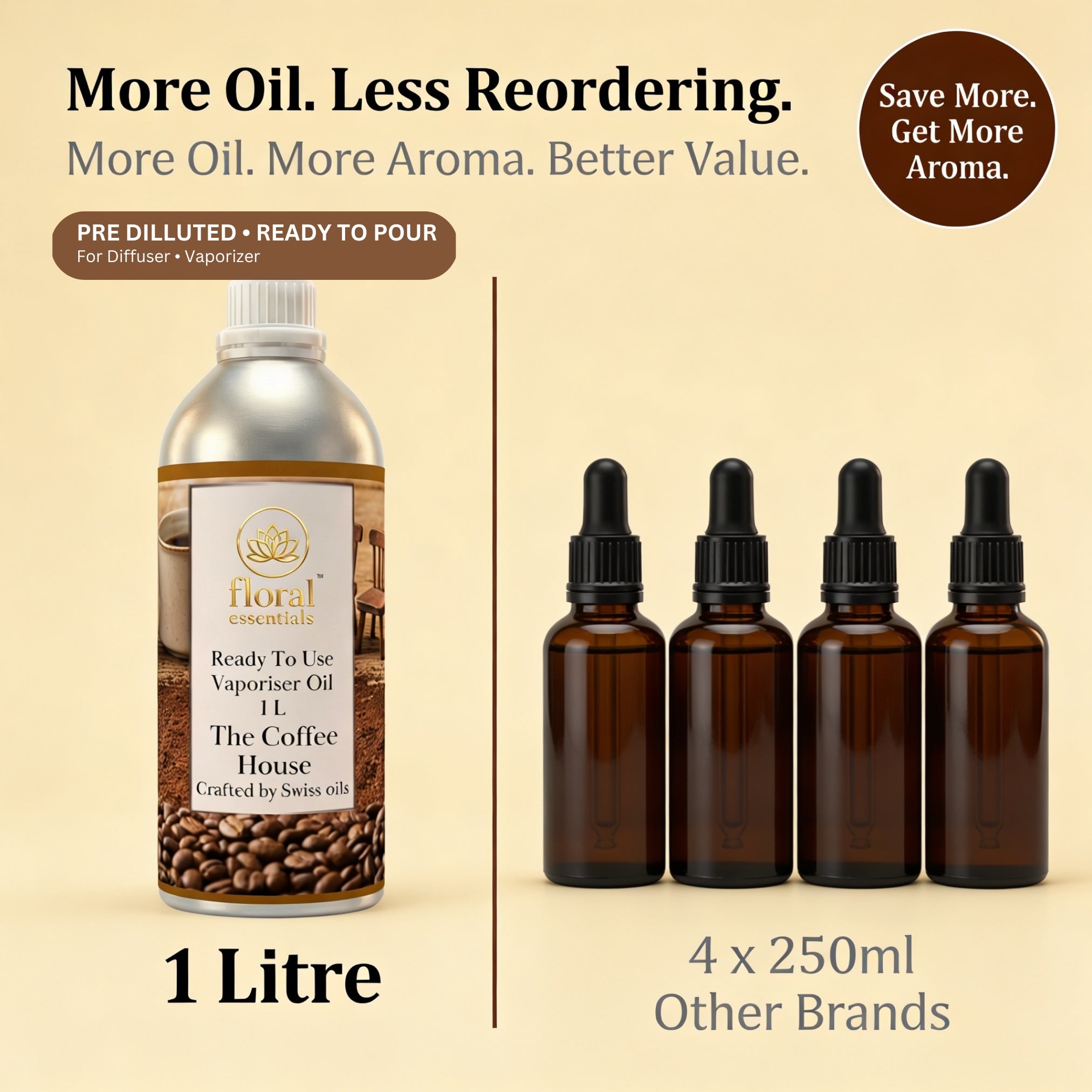 Floral Essentials Coffee House Vaporiser Oil 1L | Ready to Use Aroma Oil