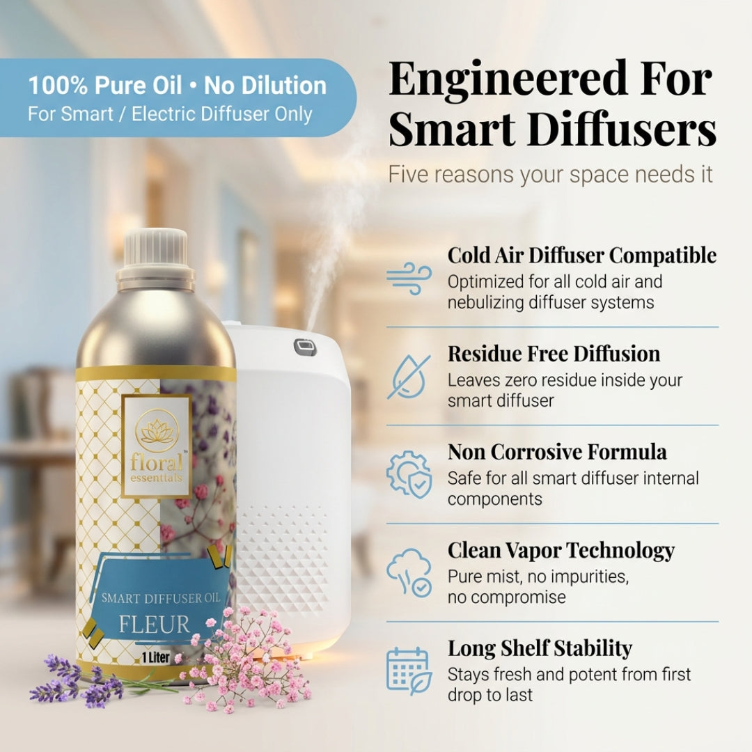 Floral Essentials Fleur Smart Diffuser Oil 1L | Hotel Collection Floral Fragrance