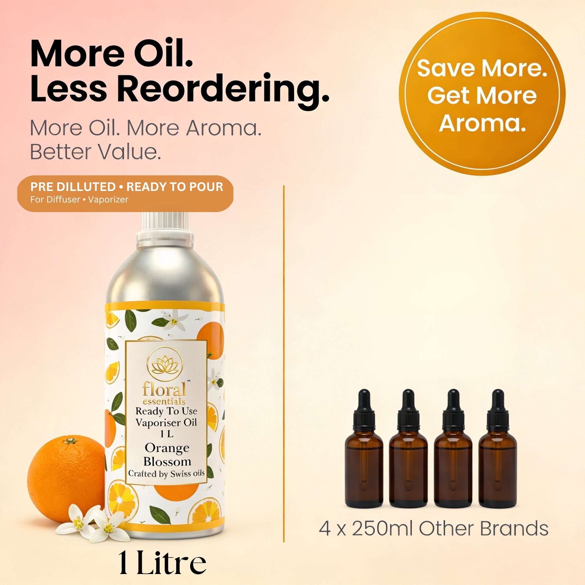 Floral Essentials Orange Blossom Vaporiser Oil 1L | Ready to Use Aroma Oil
