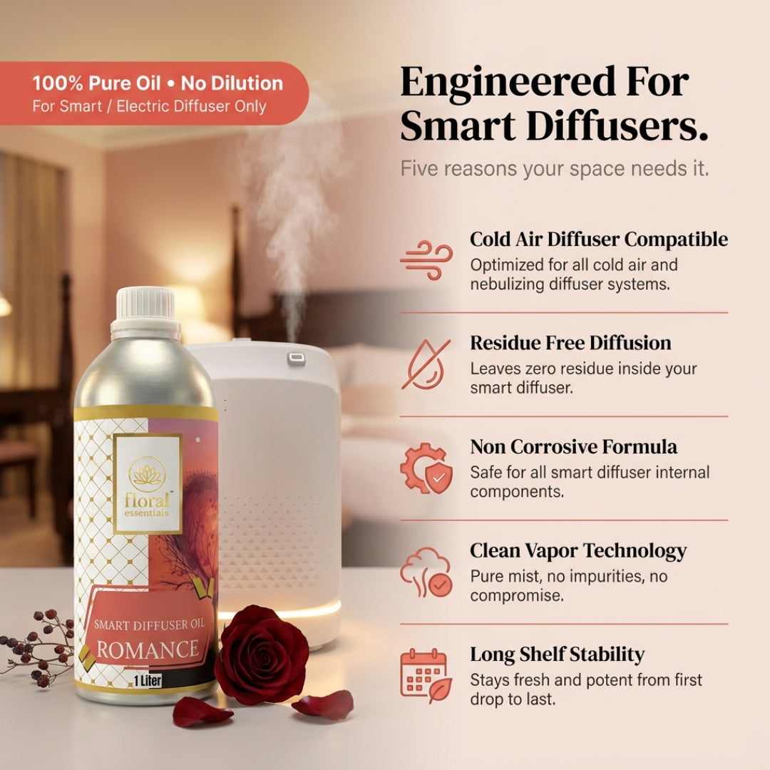 Floral Essentials Romance Smart Diffuser Oil 1L | Hotel Collection