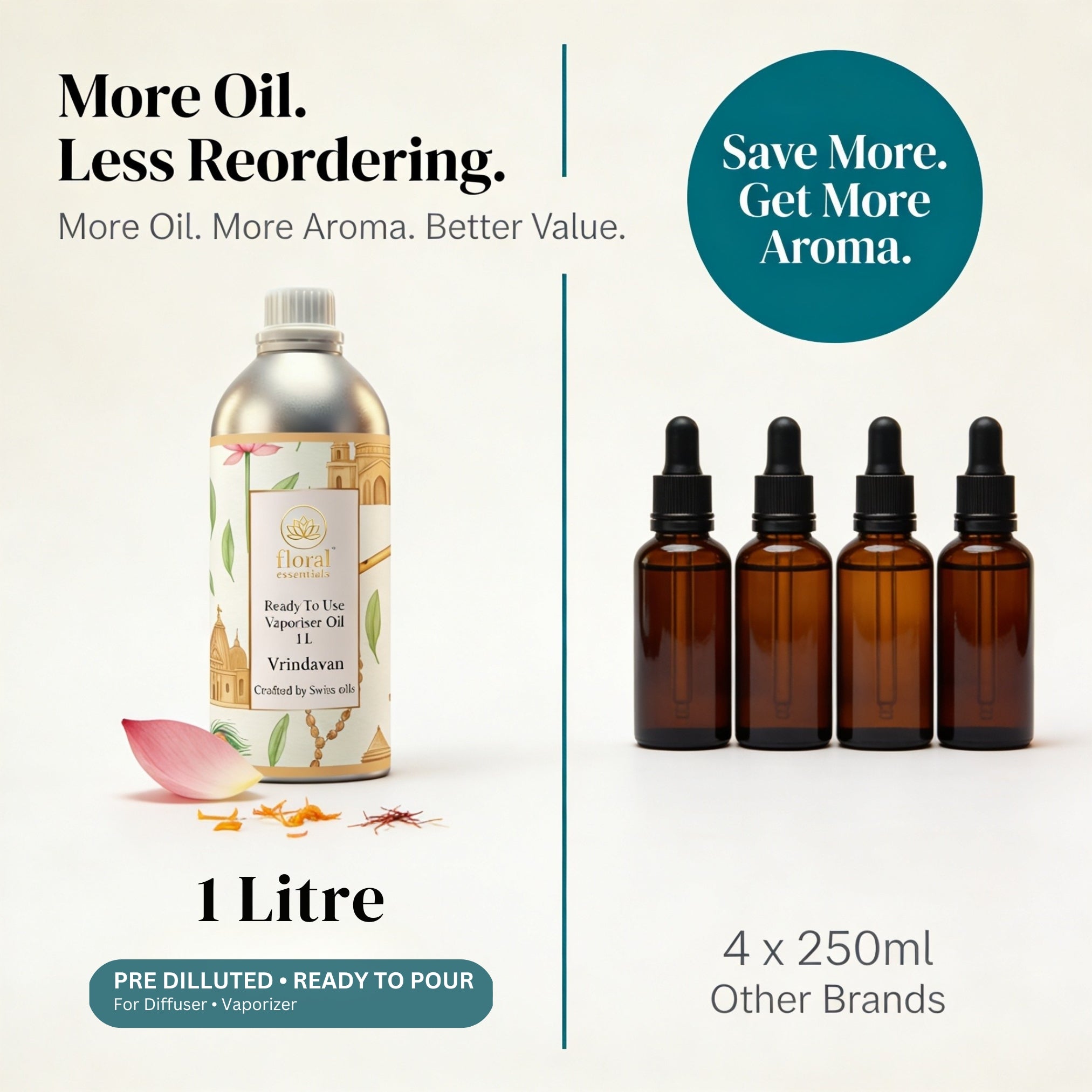 Floral Essentials Vrindavan Vaporiser Oil 1L | Ready to Use Aroma Oil