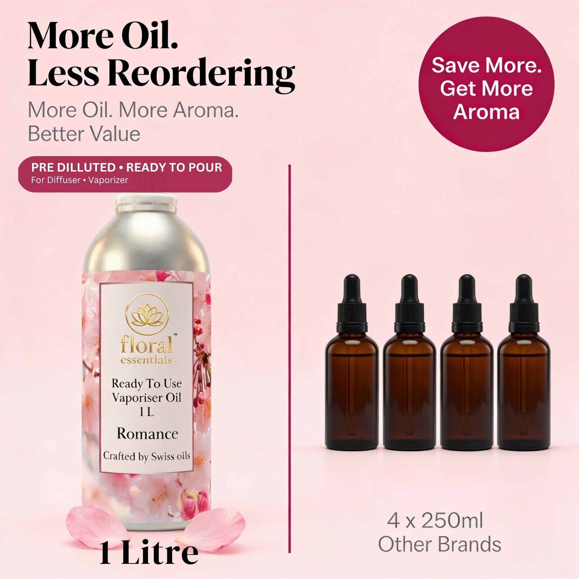 Floral Essentials Romance Vaporiser Oil 1L | Ready to Use Aroma Oil