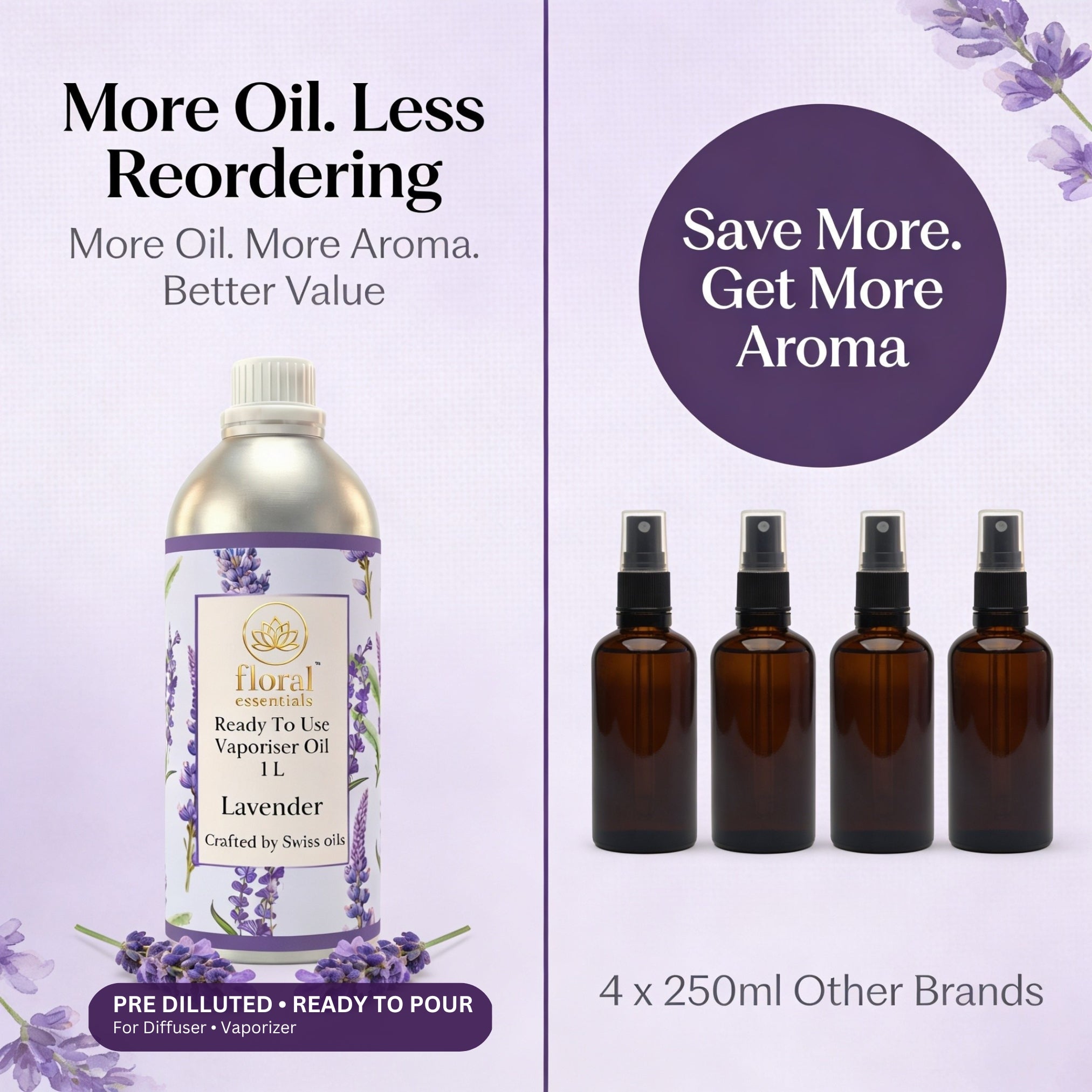 Floral Essentials Lavender Vaporiser Oil 1L | Ready to Use Aroma Oil