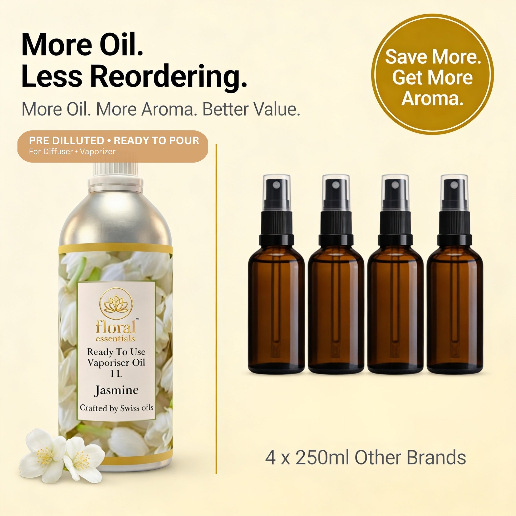 Floral Essentials Jasmine Vaporiser Oil 1L | Ready to Use Aroma Oil