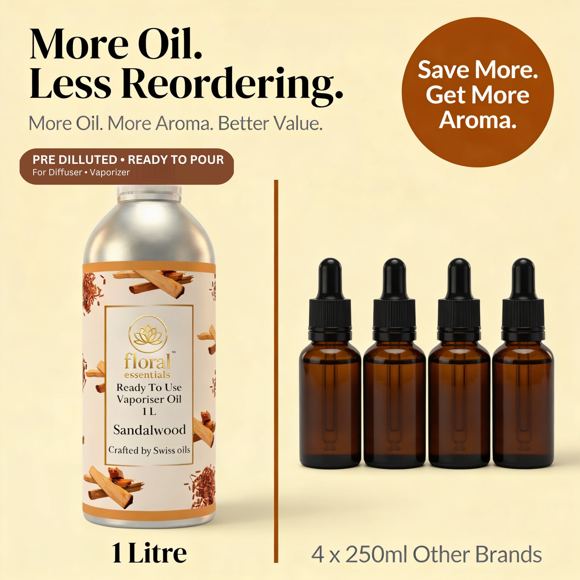 Floral Essentials Sandalwood Vaporiser Oil 1L | Ready to Use Aroma Oil