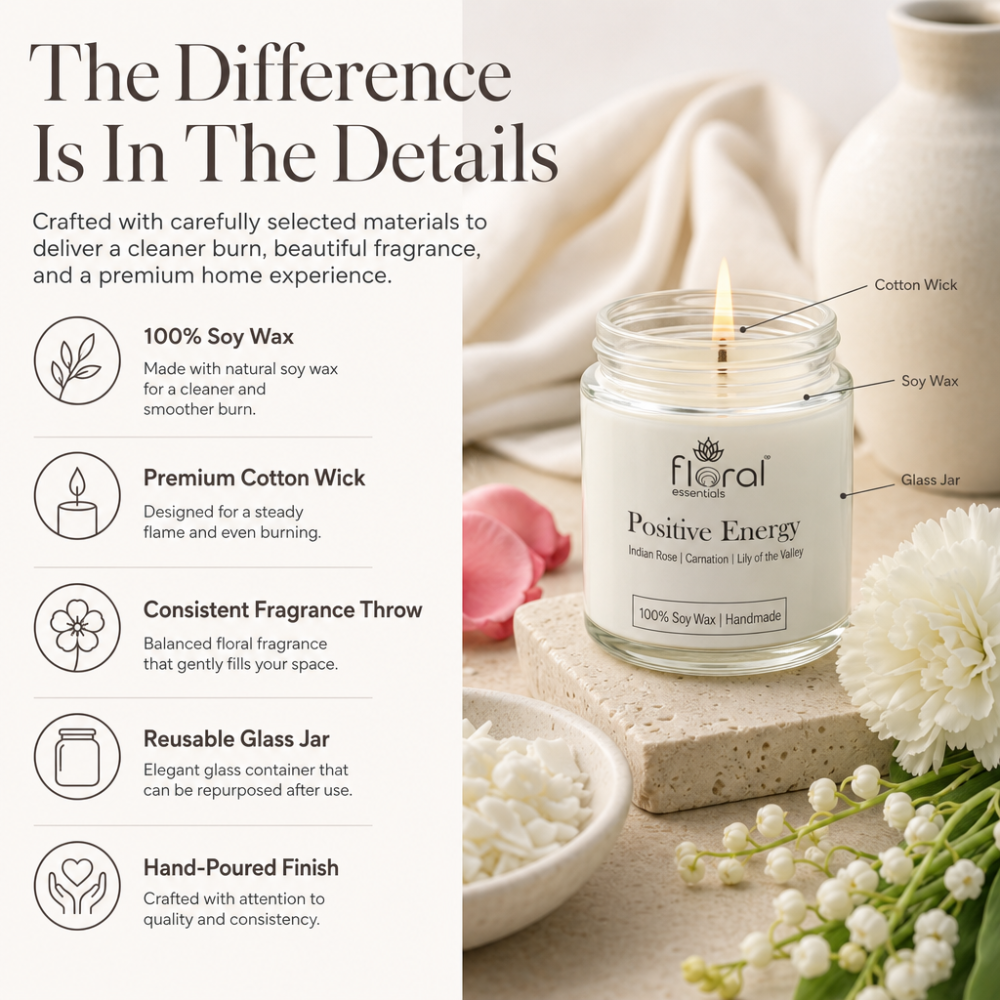 Floral Essentials Positive Energy Soy Wax Candle | Long Lasting Scented Candle