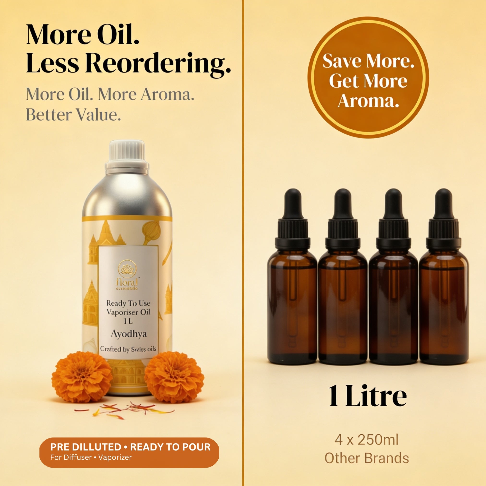Floral Essentials Ayodhya Vaporiser Oil 1L | Ready to Use Aroma Oil