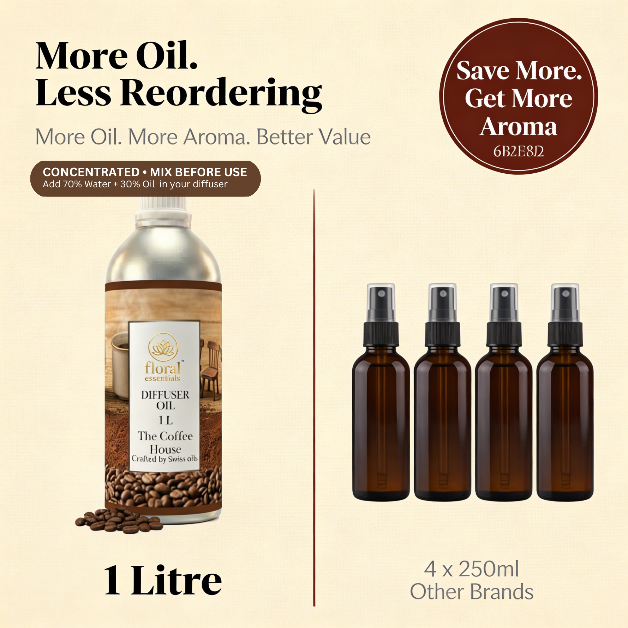 Floral Essentials The Coffee House Diffuser Oil 1L | Warm Coffee Aroma Oil for Diffusers