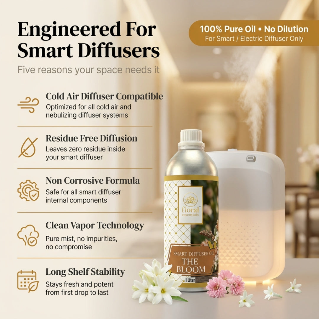 Floral Essentials The Bloom Smart Diffuser Oil 1L | Hotel Collection