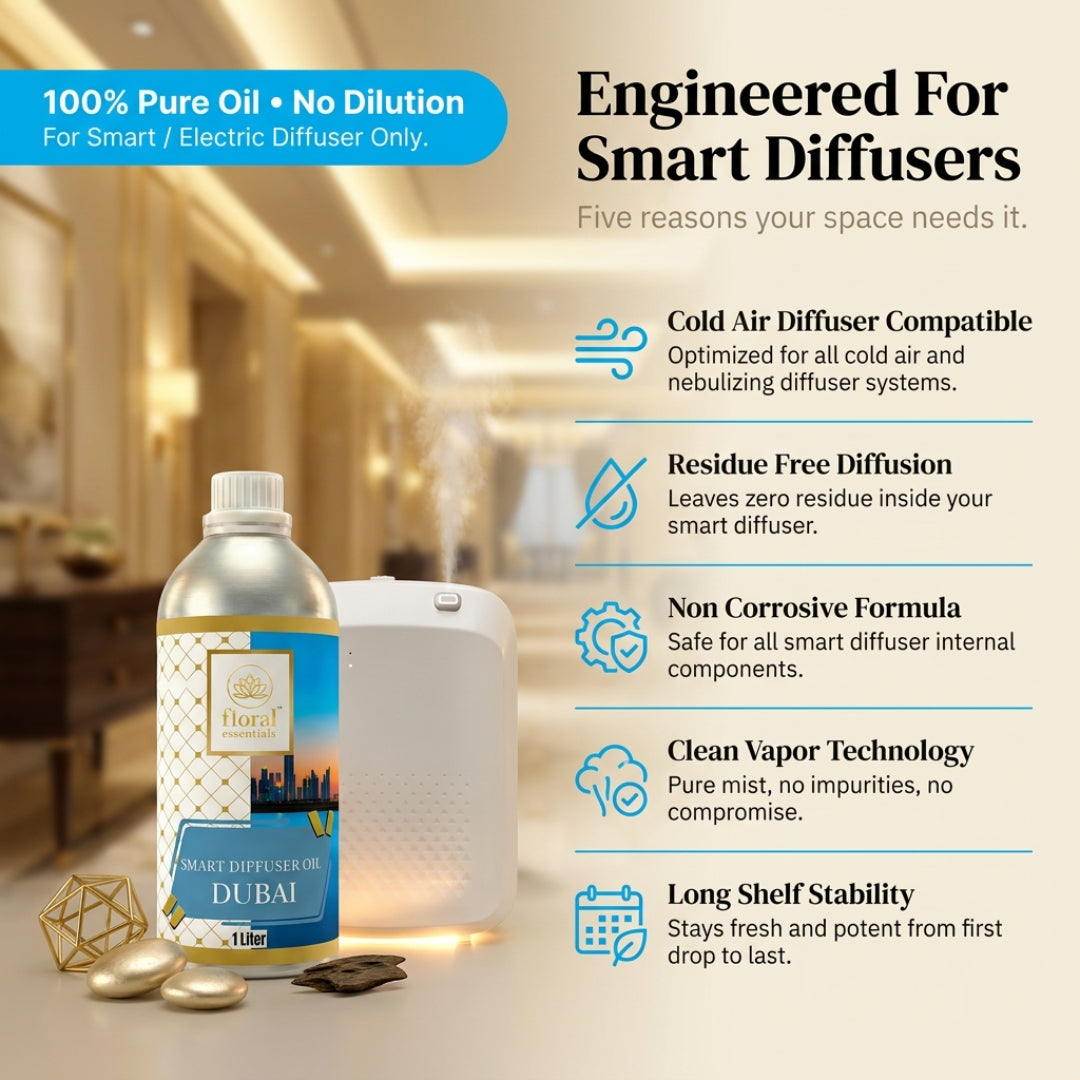 Floral Essentials Dubai Smart Diffuser Oil 1L | Premium Fragrance Oil for Smart Diffusers