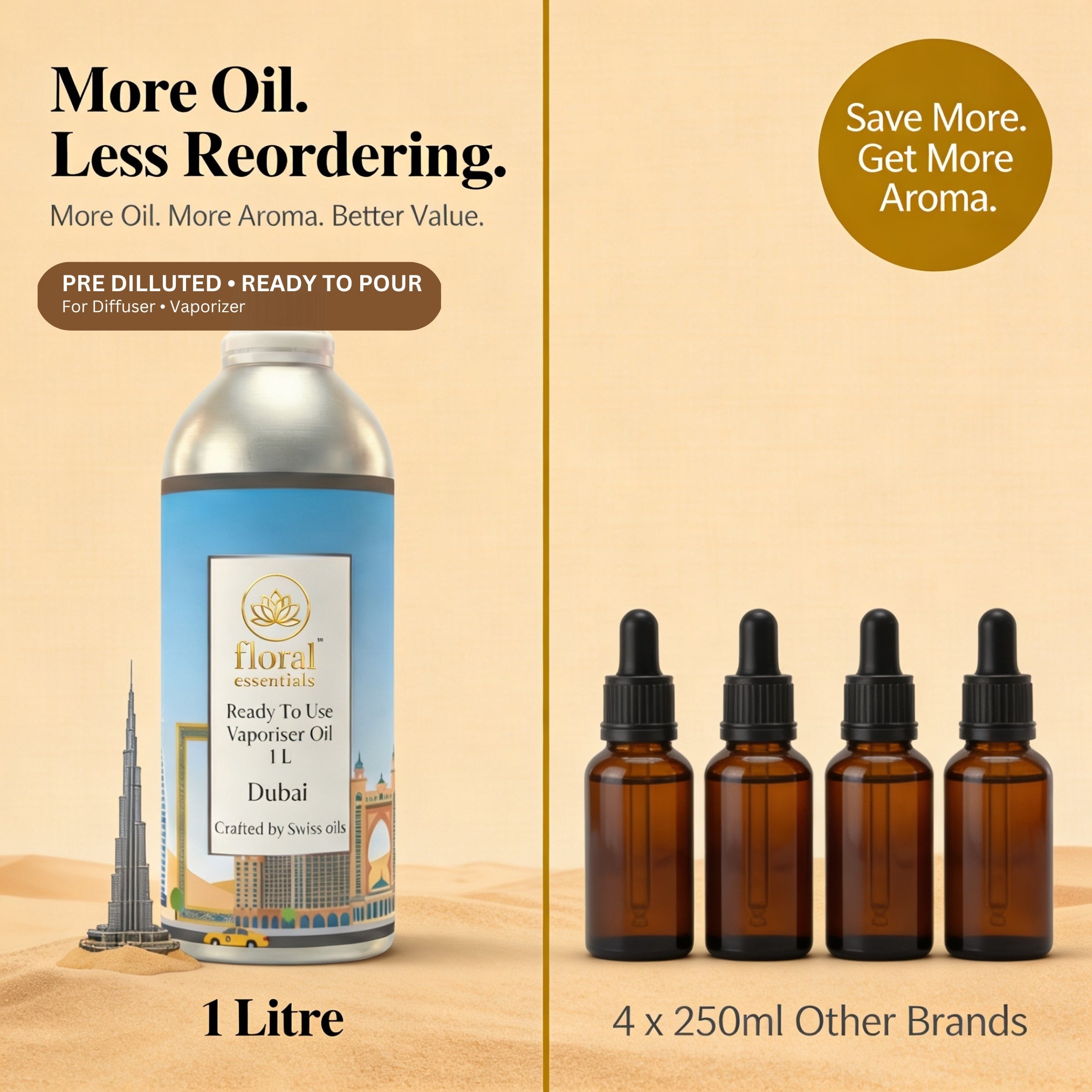 Floral Essentials Dubai Vaporiser Oil 1L | Ready to Use Aroma Oil