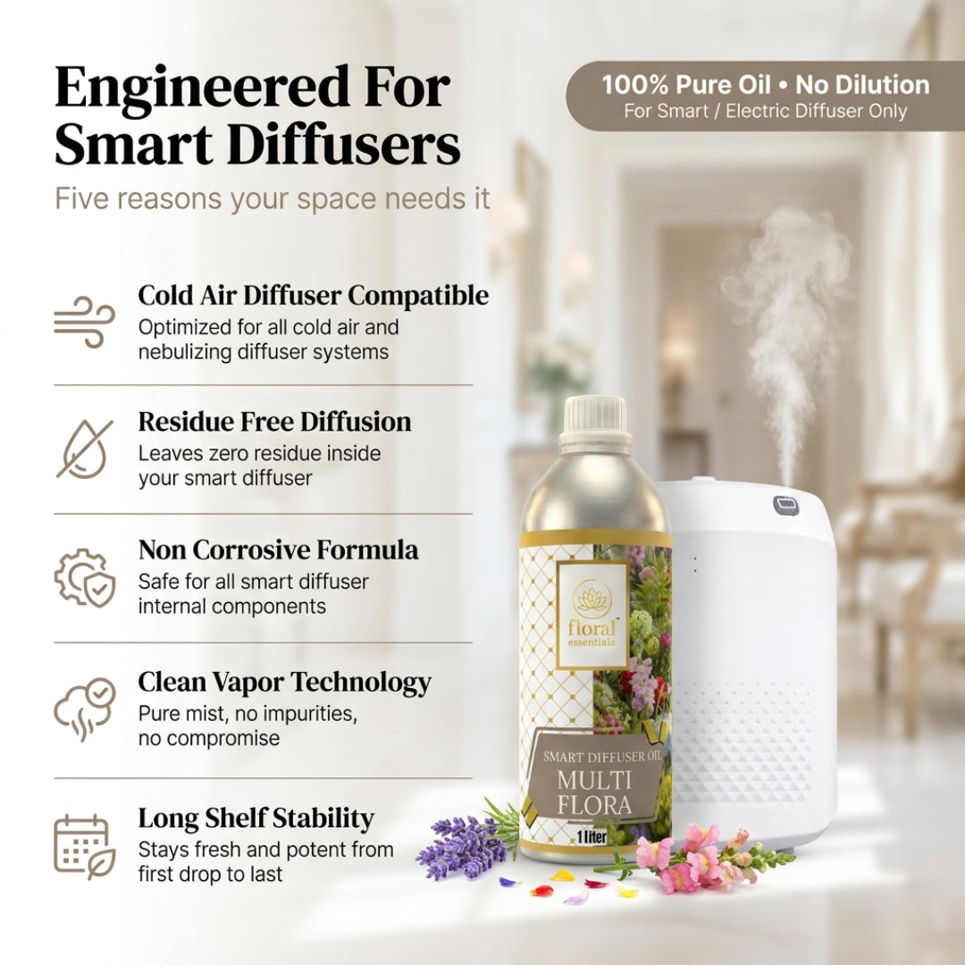Floral Essentials Multi Flora Smart Diffuser Oil 1L | Premium Floral Fragrance for Smart Diffusers