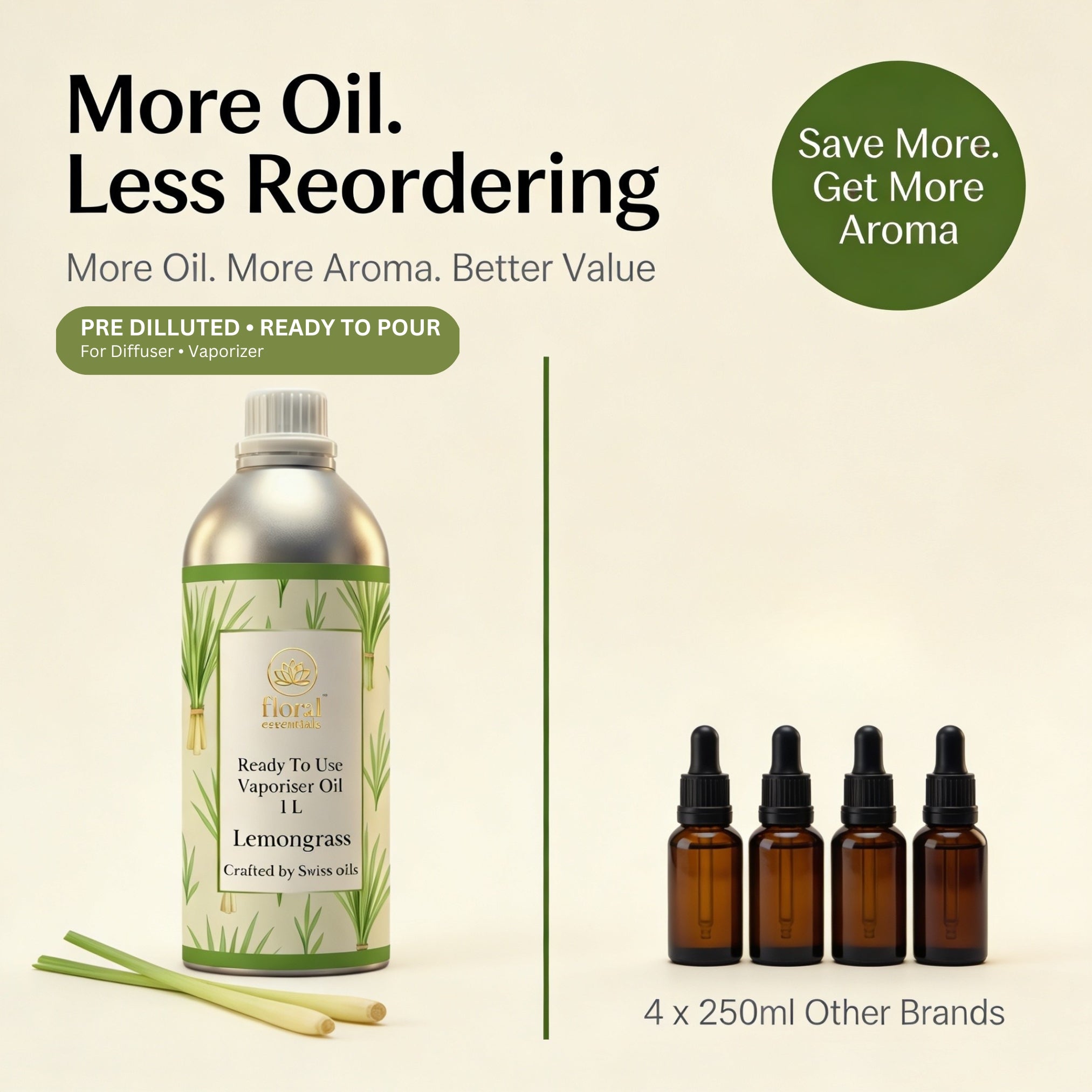 Floral Essentials Lemongrass Vaporiser Oil 1L | Ready to Use Aroma Oil