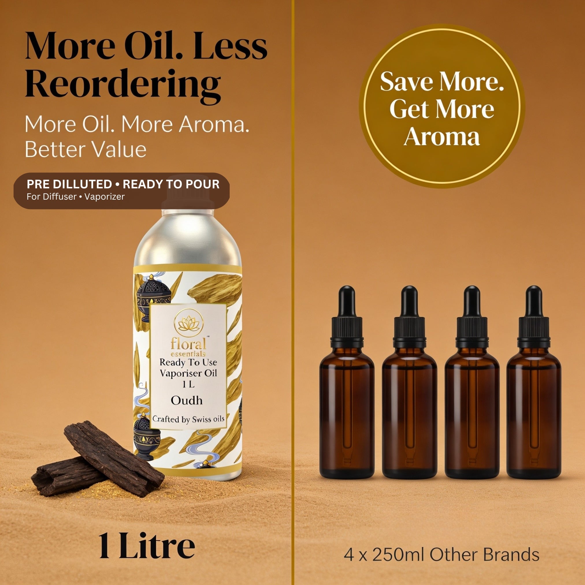 Floral Essentials Oudh Vaporiser Oil 1L | Ready to Use Aroma Oil
