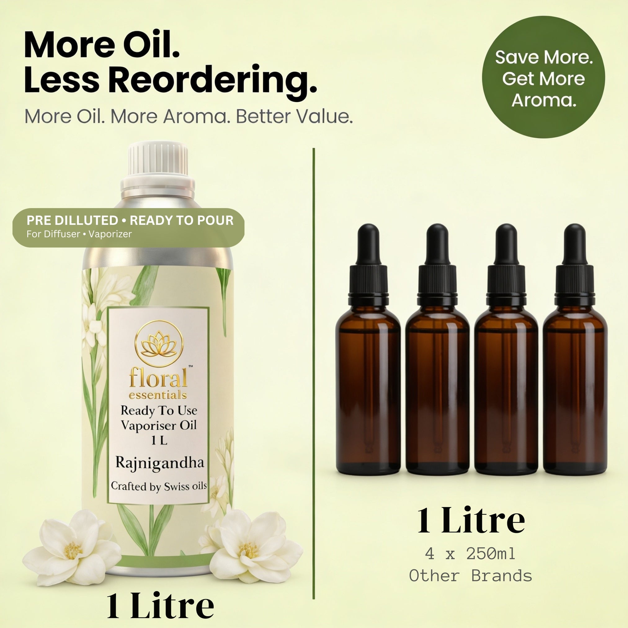 Floral Essentials Rajnigandha Vaporiser Oil 1L | Ready to Use Aroma Oil