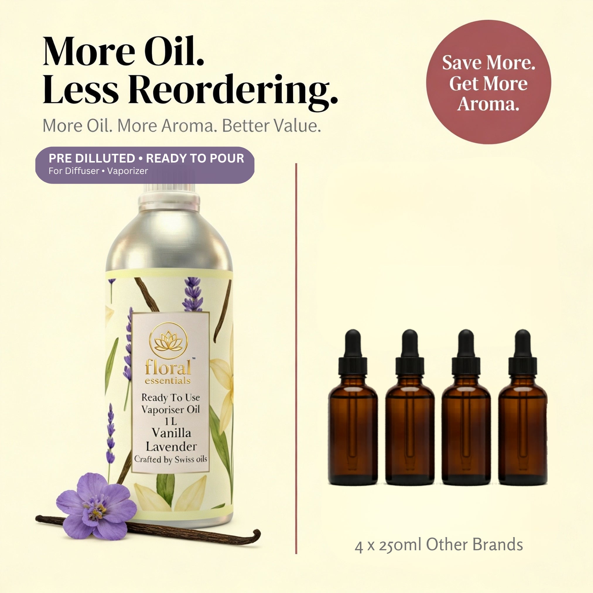 Floral Essentials Vanilla Lavender Vaporiser Oil 1L | Ready to Use Aroma Oil