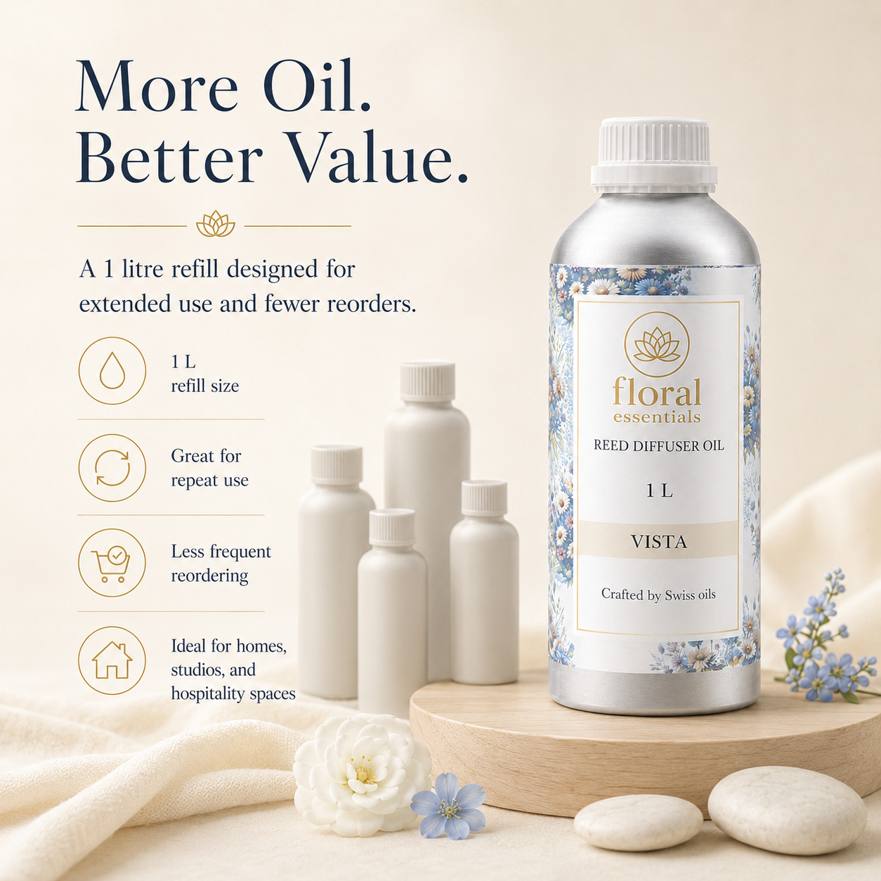 Floral Essentials Vista Reed Diffuser Oil 1L | Swiss Fragrance Oil