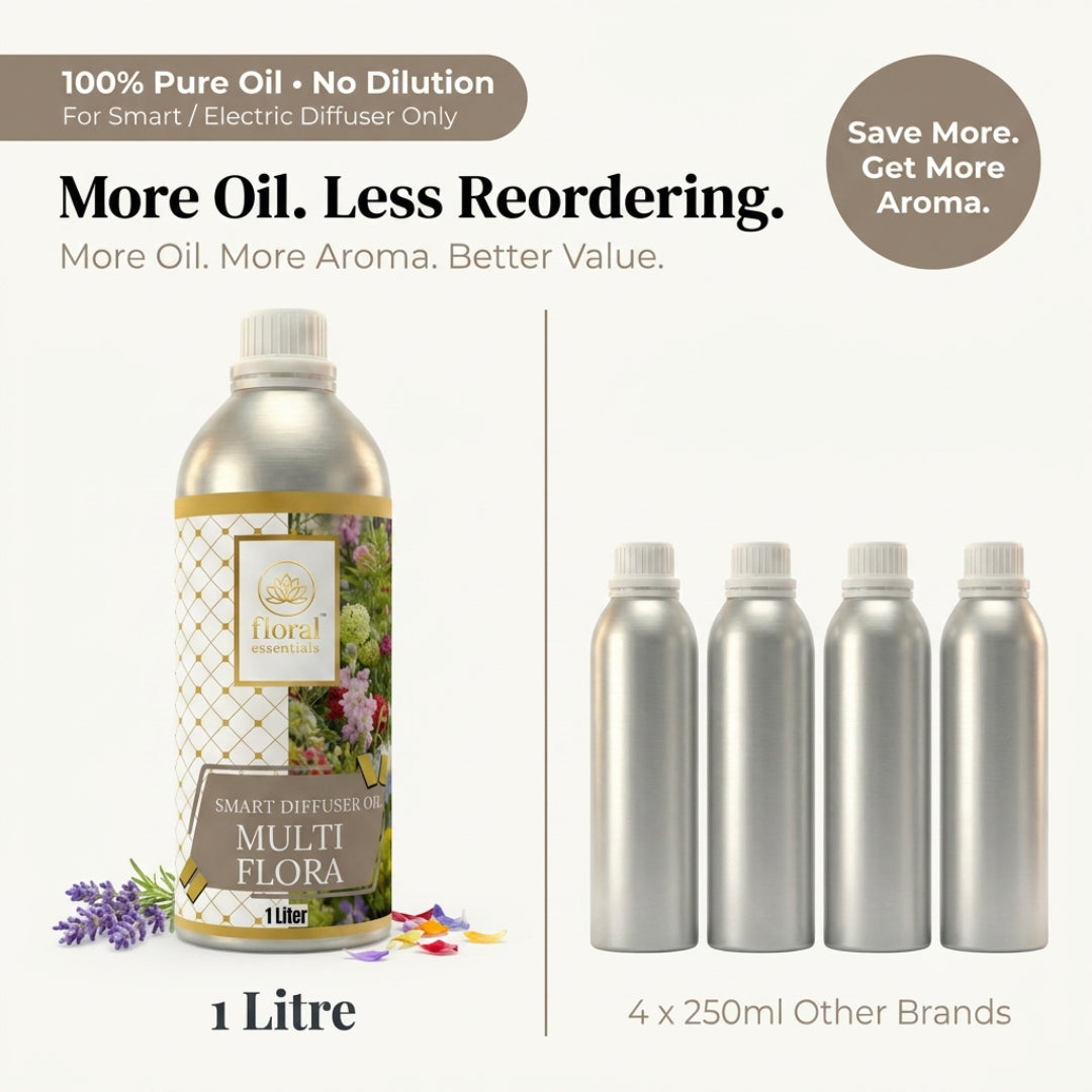 Floral Essentials Multi Flora Smart Diffuser Oil 1L | Premium Floral Fragrance for Smart Diffusers